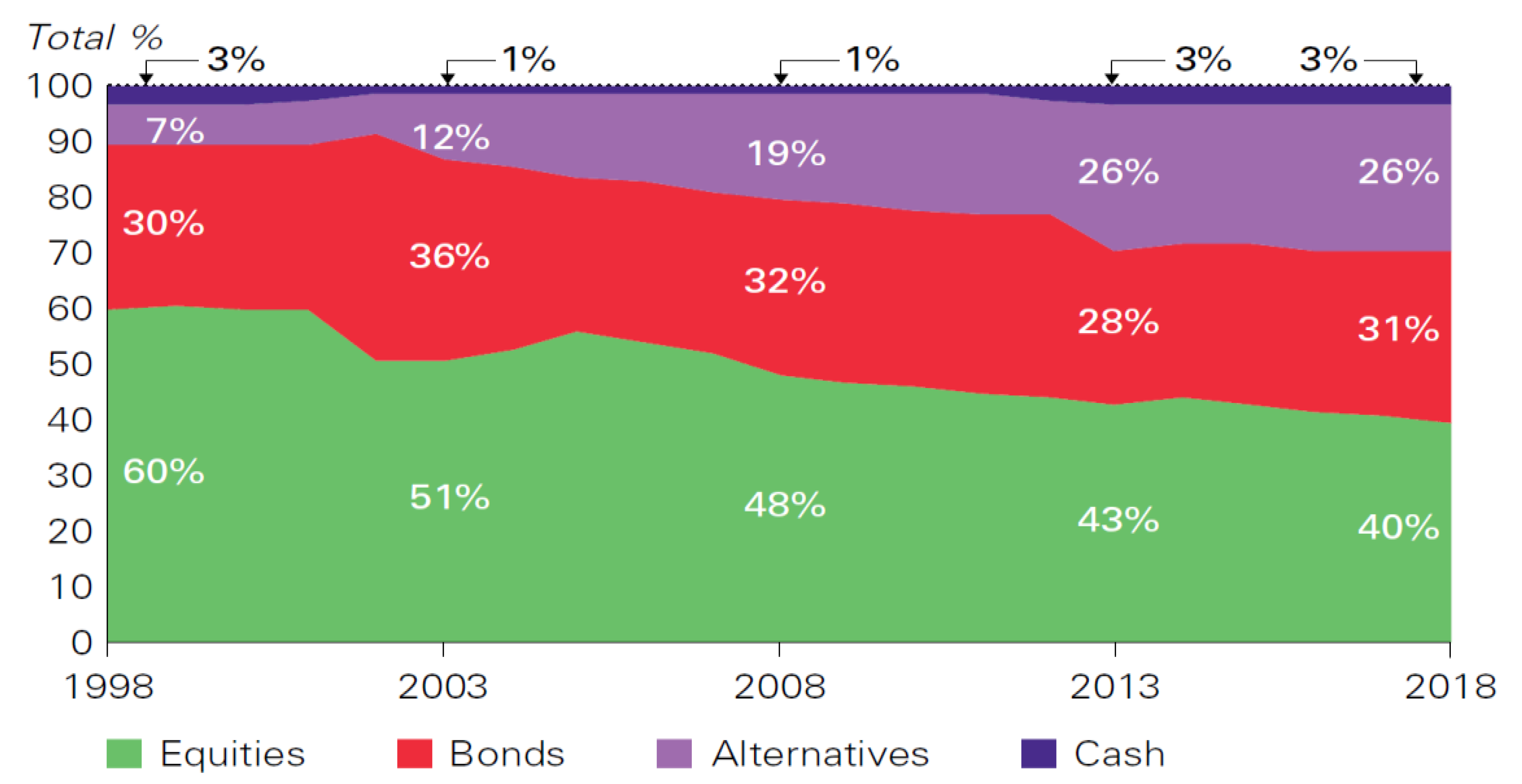 Mathematics 09 00407 g003