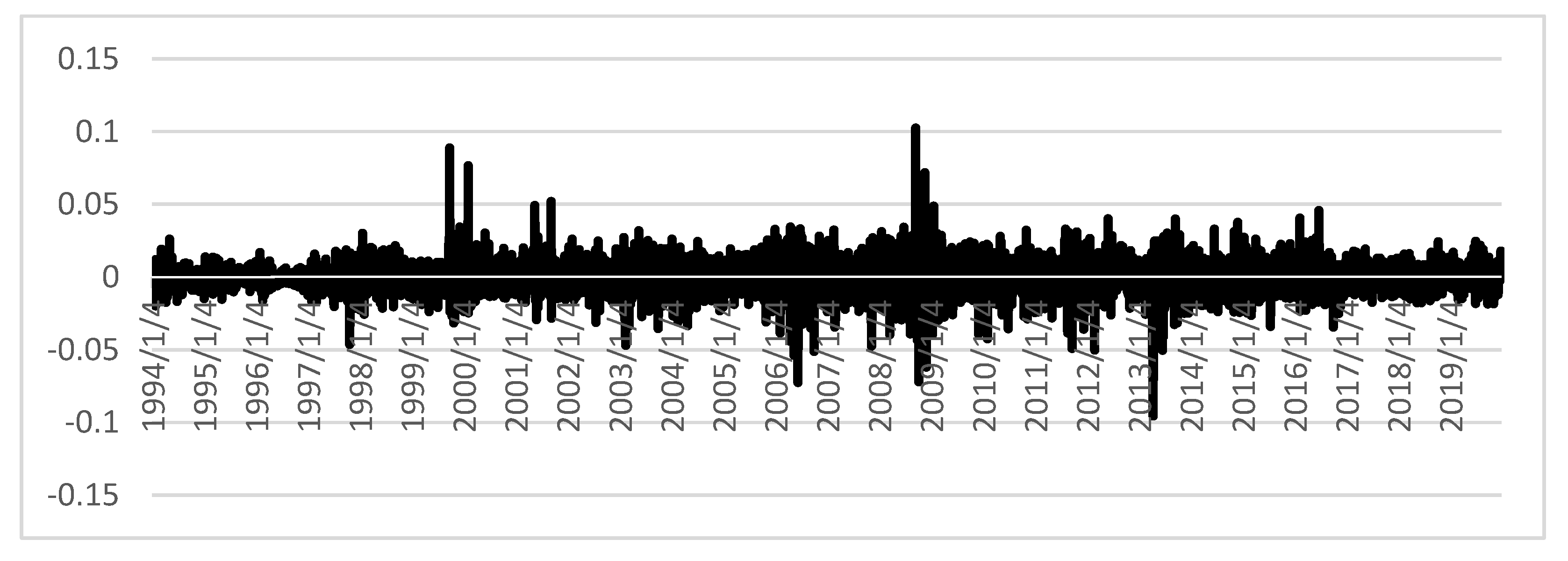 Mathematics 09 00407 g011