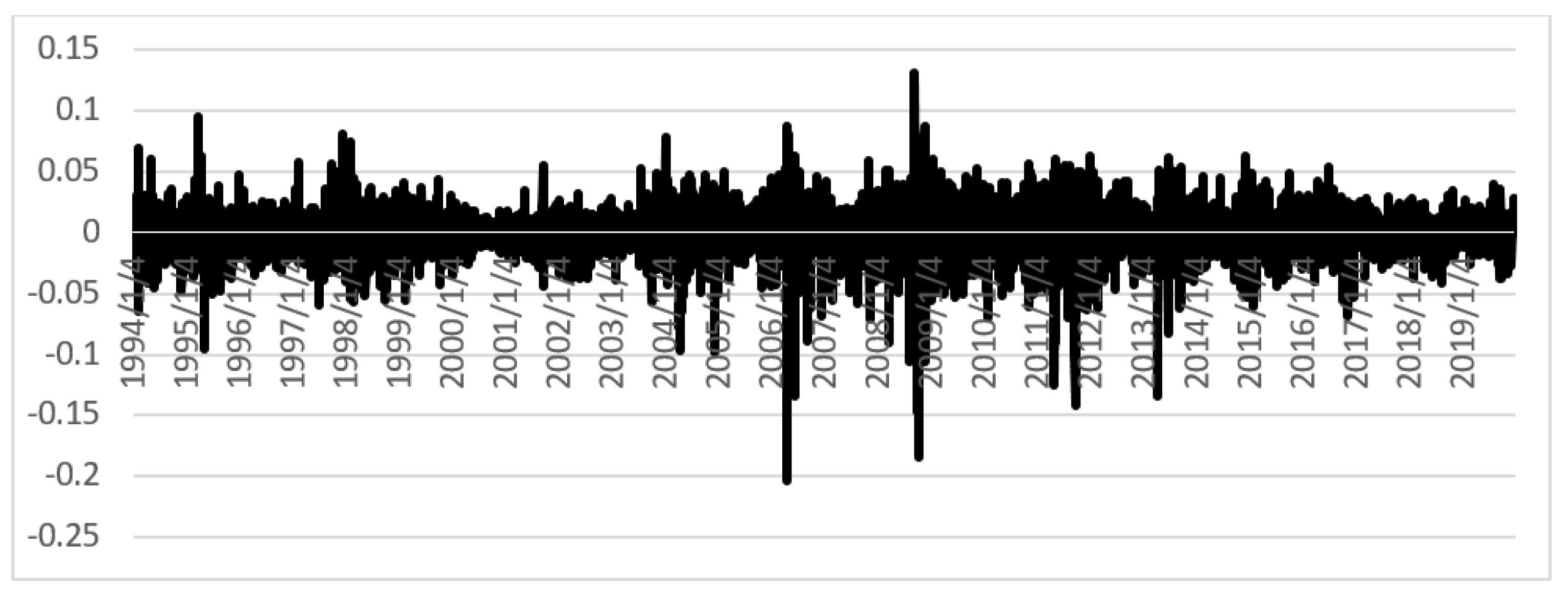 Mathematics 09 00407 g012