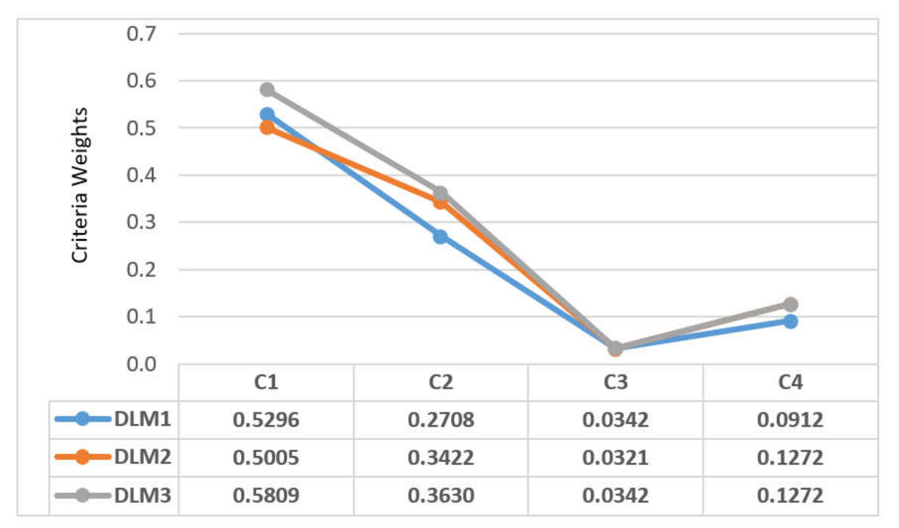Mathematics 09 00409 g003