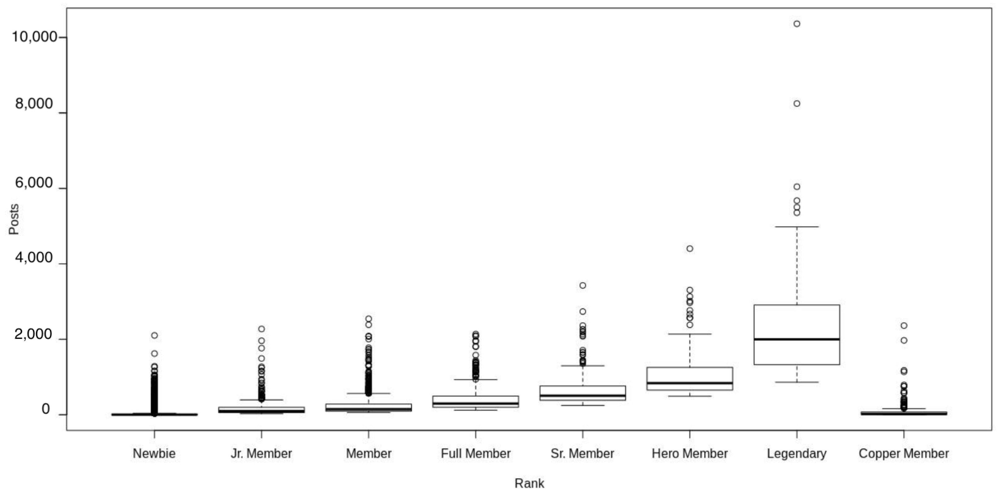 Mathematics 09 00411 g002