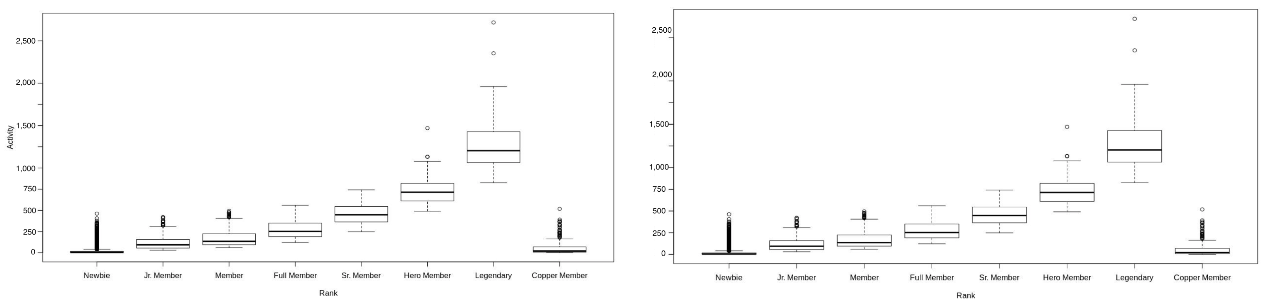 Mathematics 09 00411 g003
