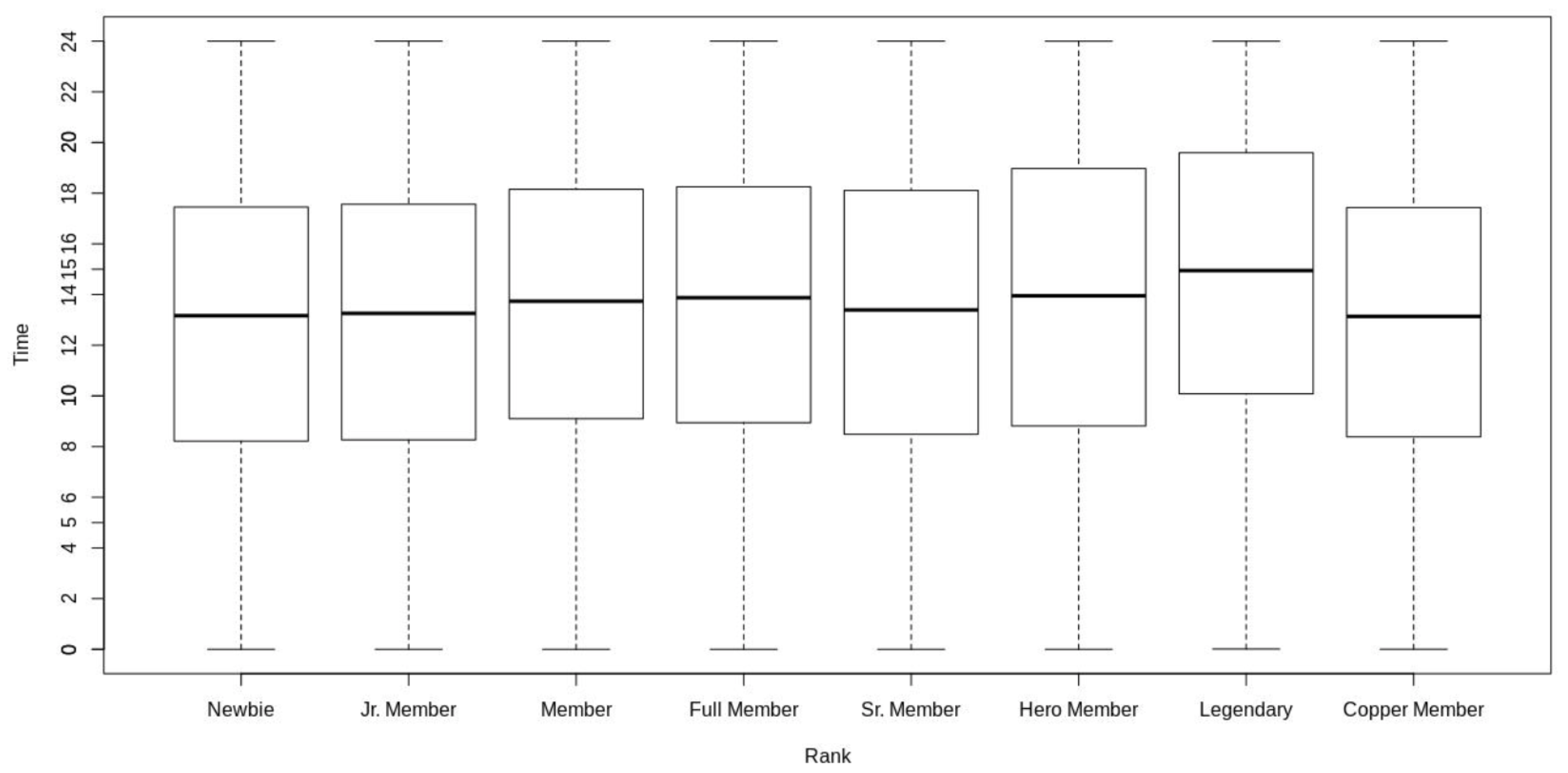 Mathematics 09 00411 g004