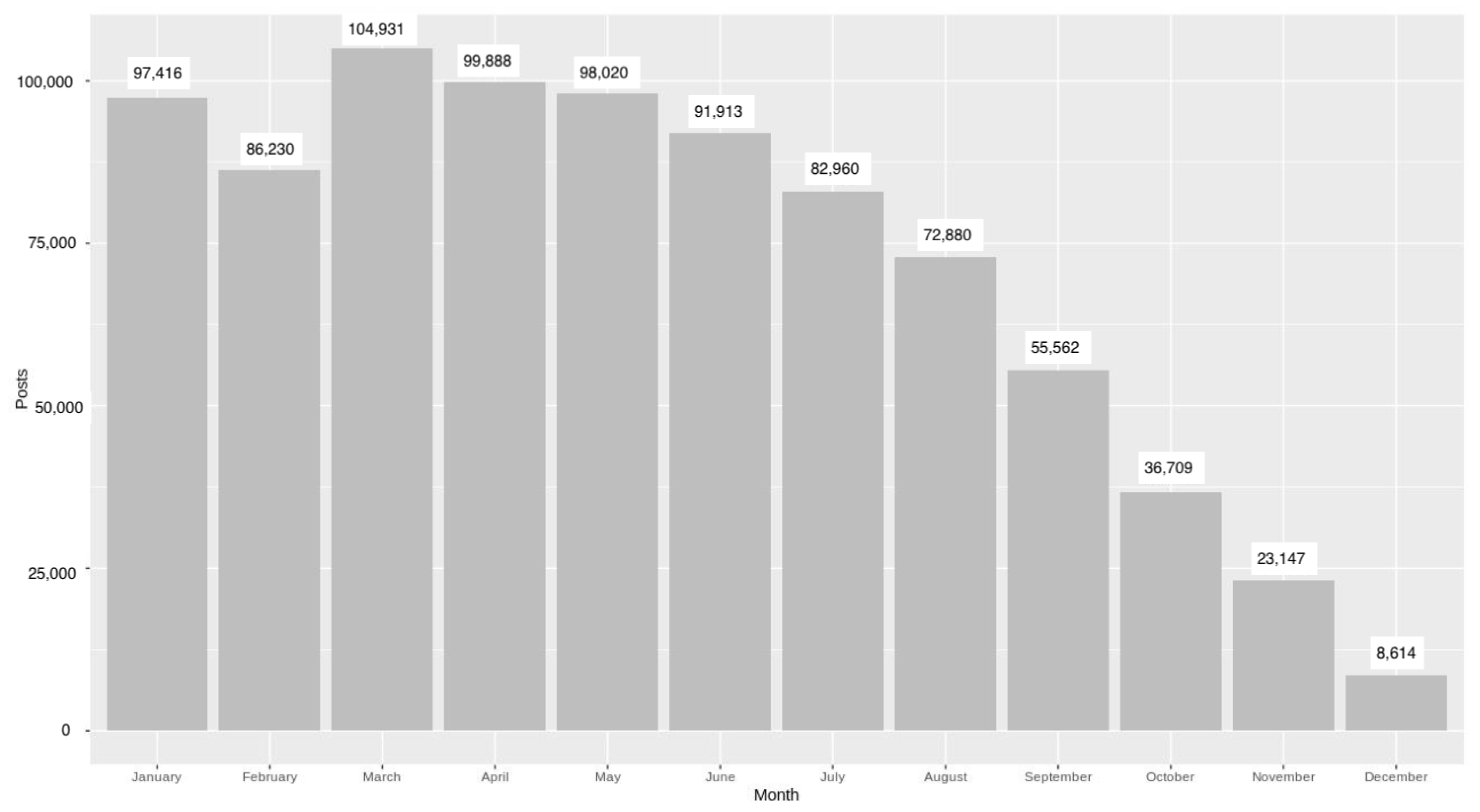 Mathematics 09 00411 g005