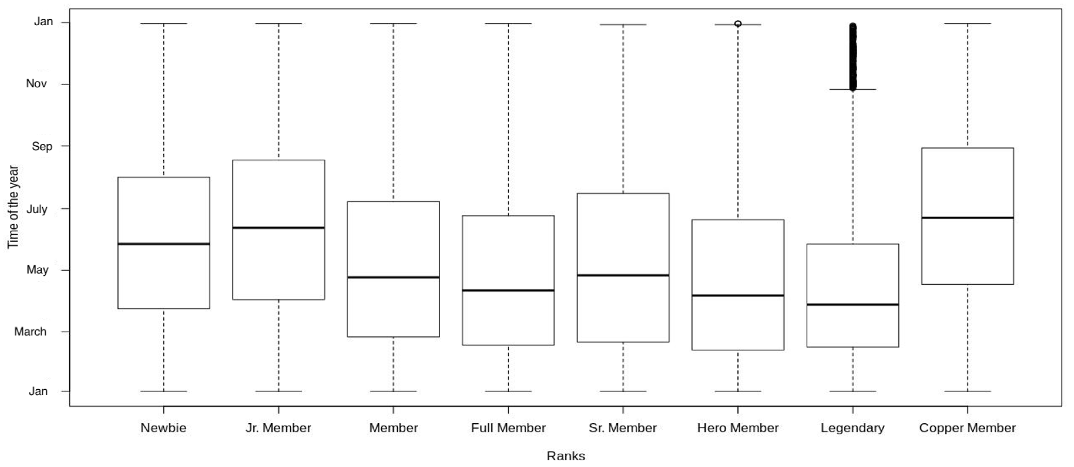 Mathematics 09 00411 g006