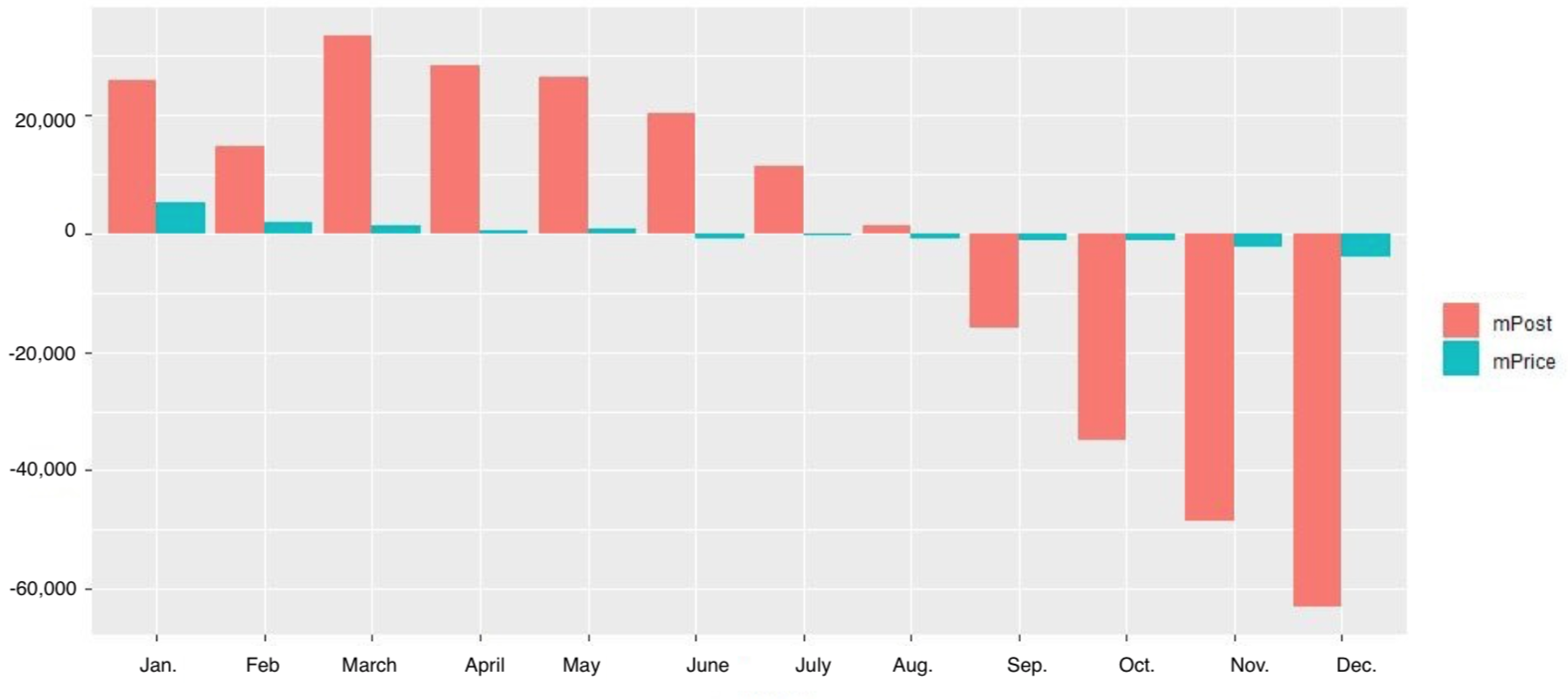 Mathematics 09 00411 g008