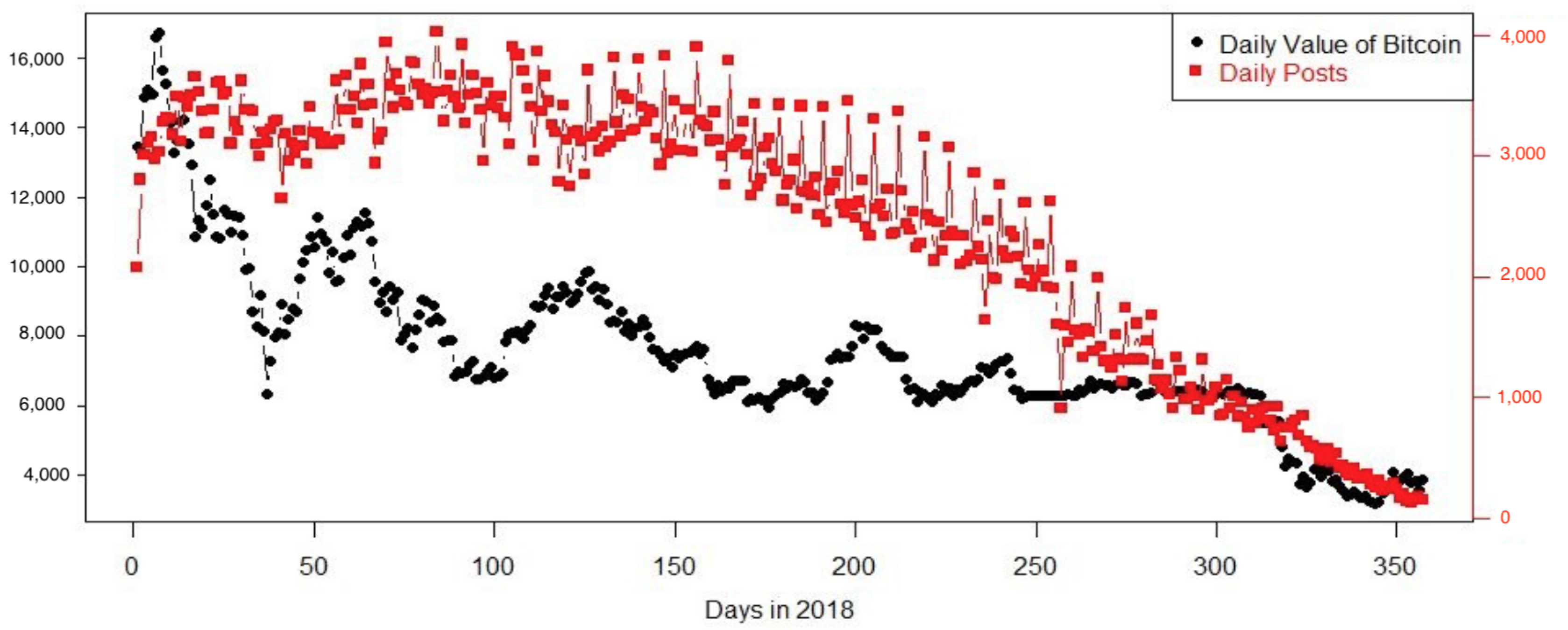Mathematics 09 00411 g009
