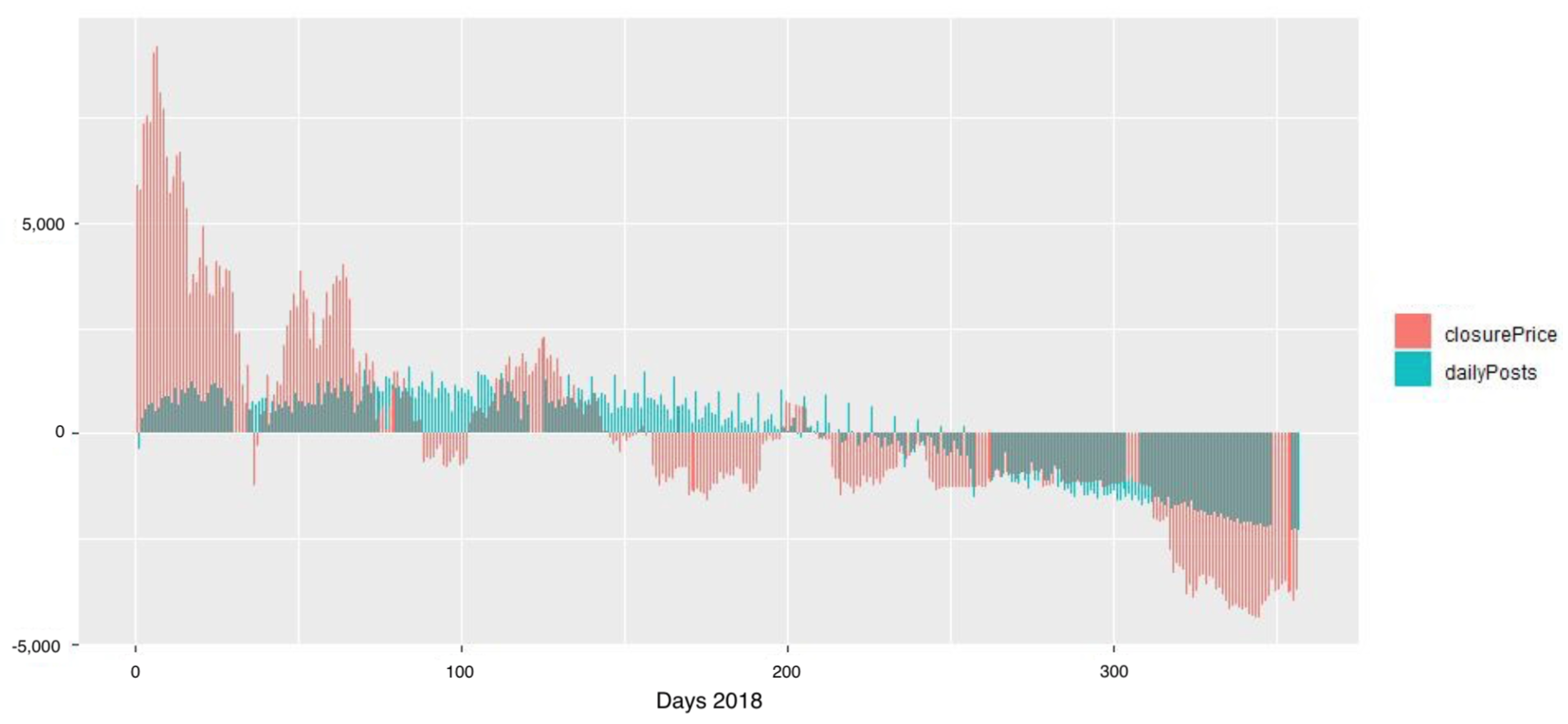 Mathematics 09 00411 g010