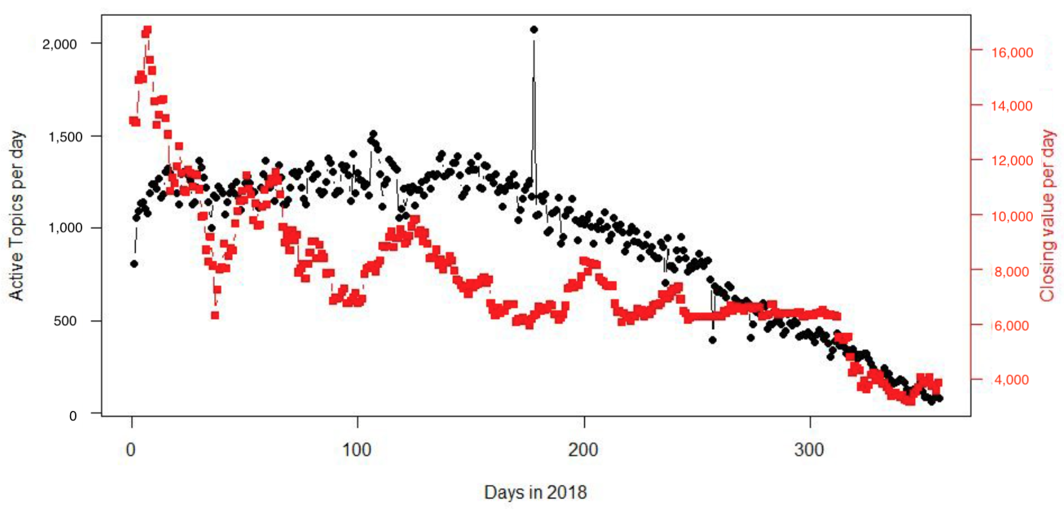 Mathematics 09 00411 g012