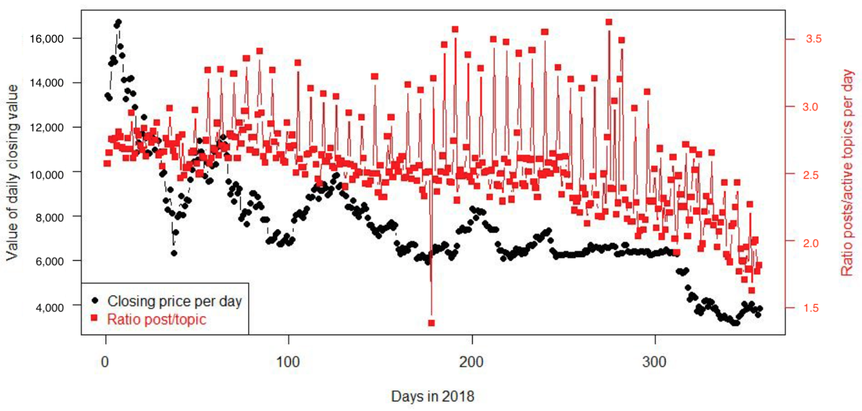 Mathematics 09 00411 g013