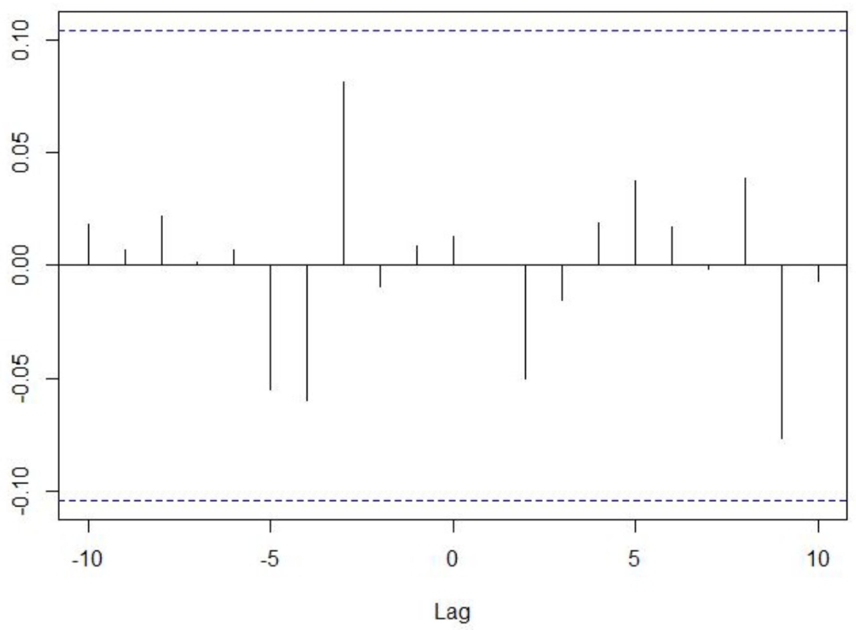 Mathematics 09 00411 g014