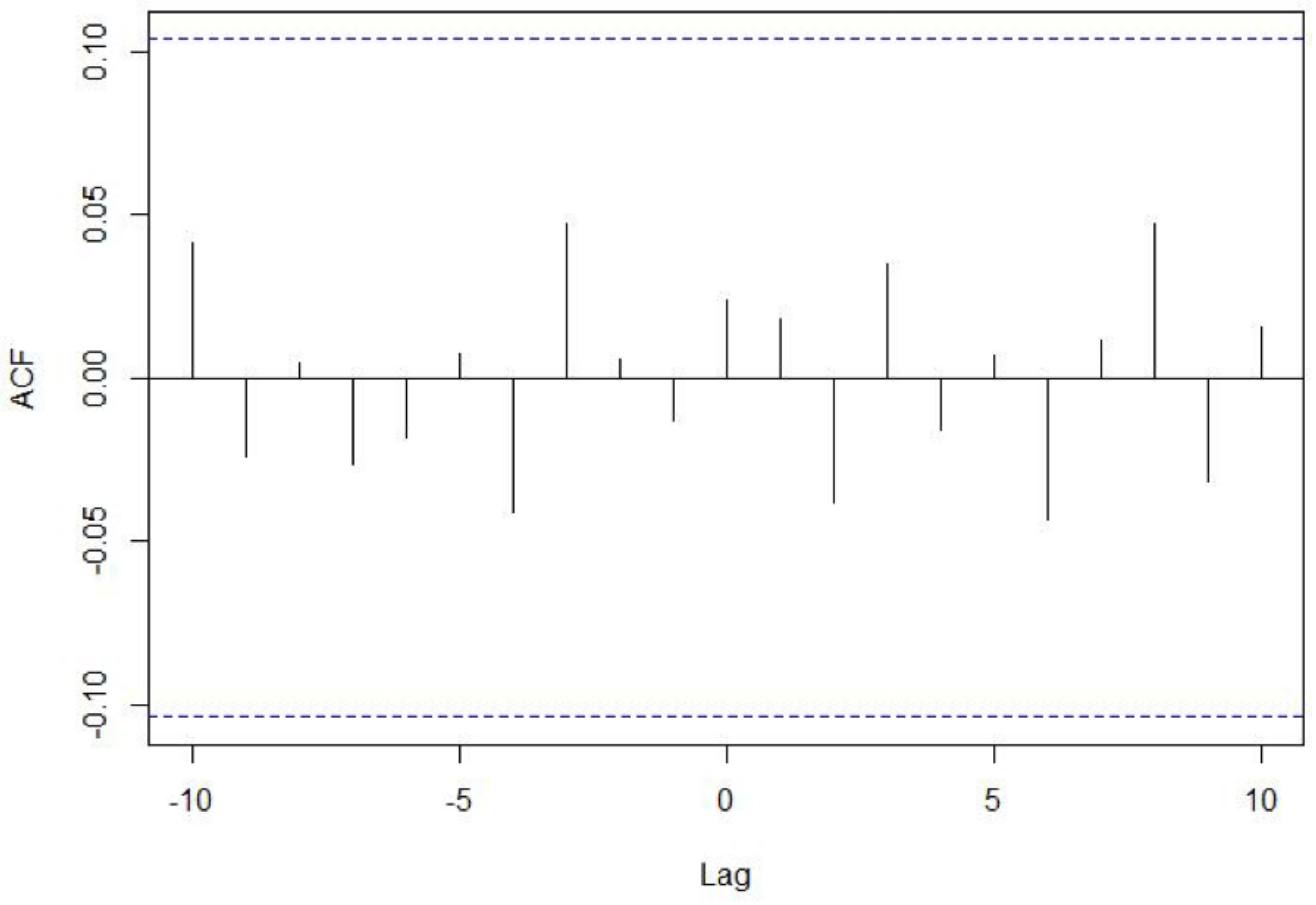 Mathematics 09 00411 g015