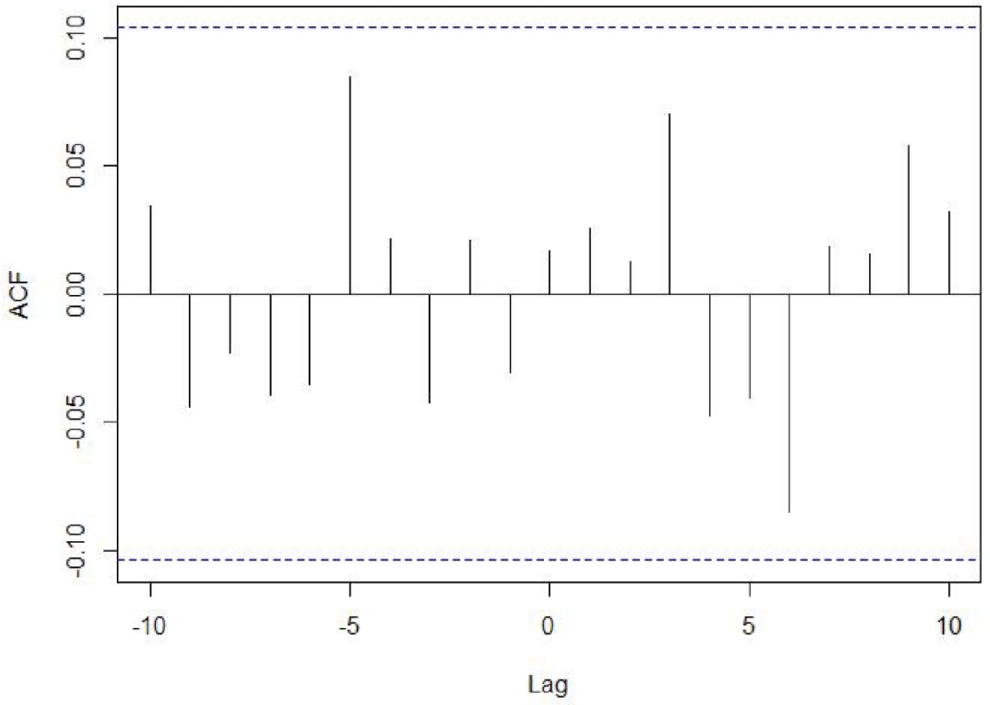 Mathematics 09 00411 g016