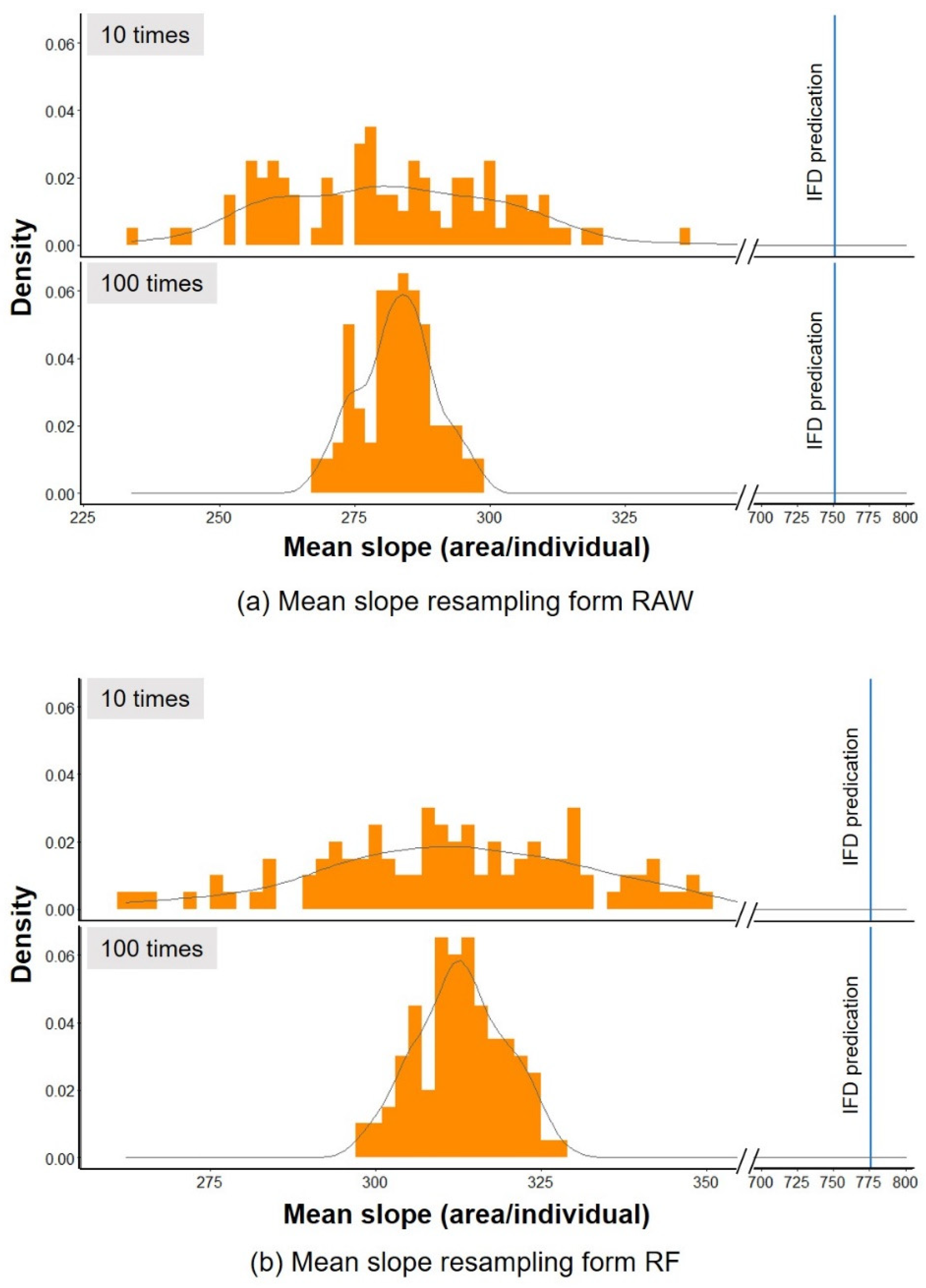 Mathematics 09 00415 g006