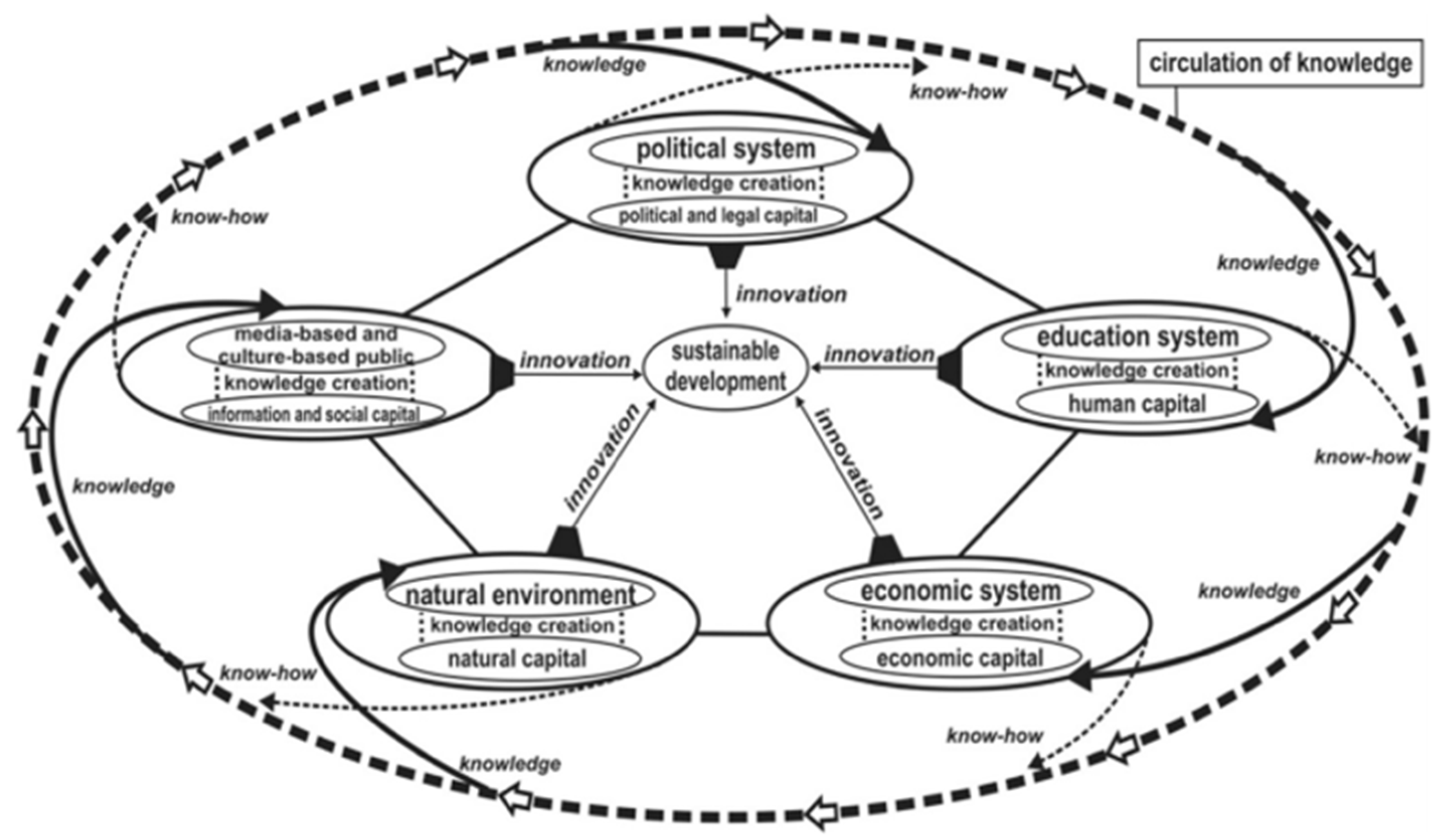 Mathematics 09 00416 g001