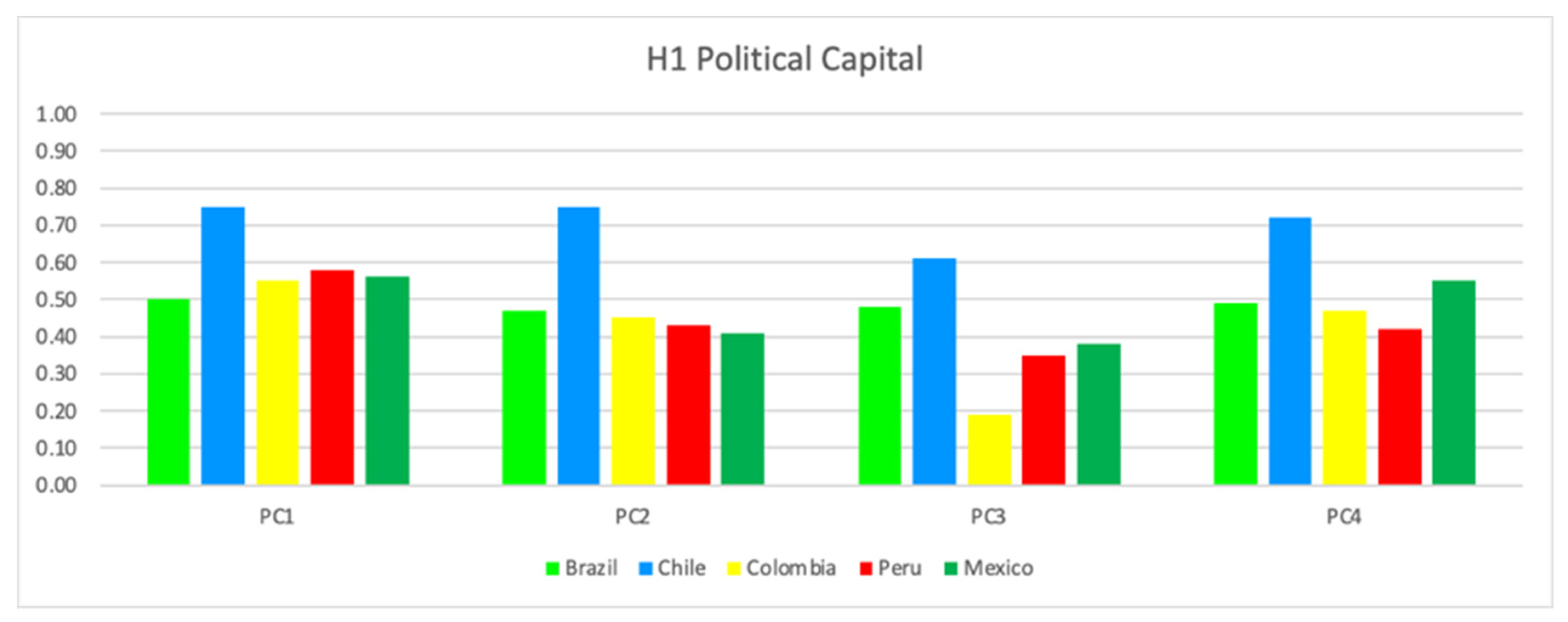 Mathematics 09 00416 g002