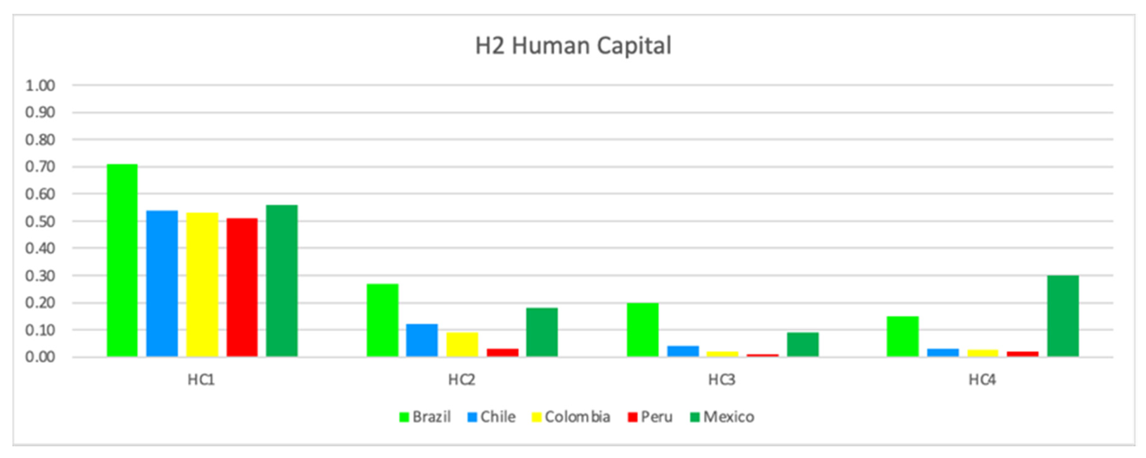 Mathematics 09 00416 g003