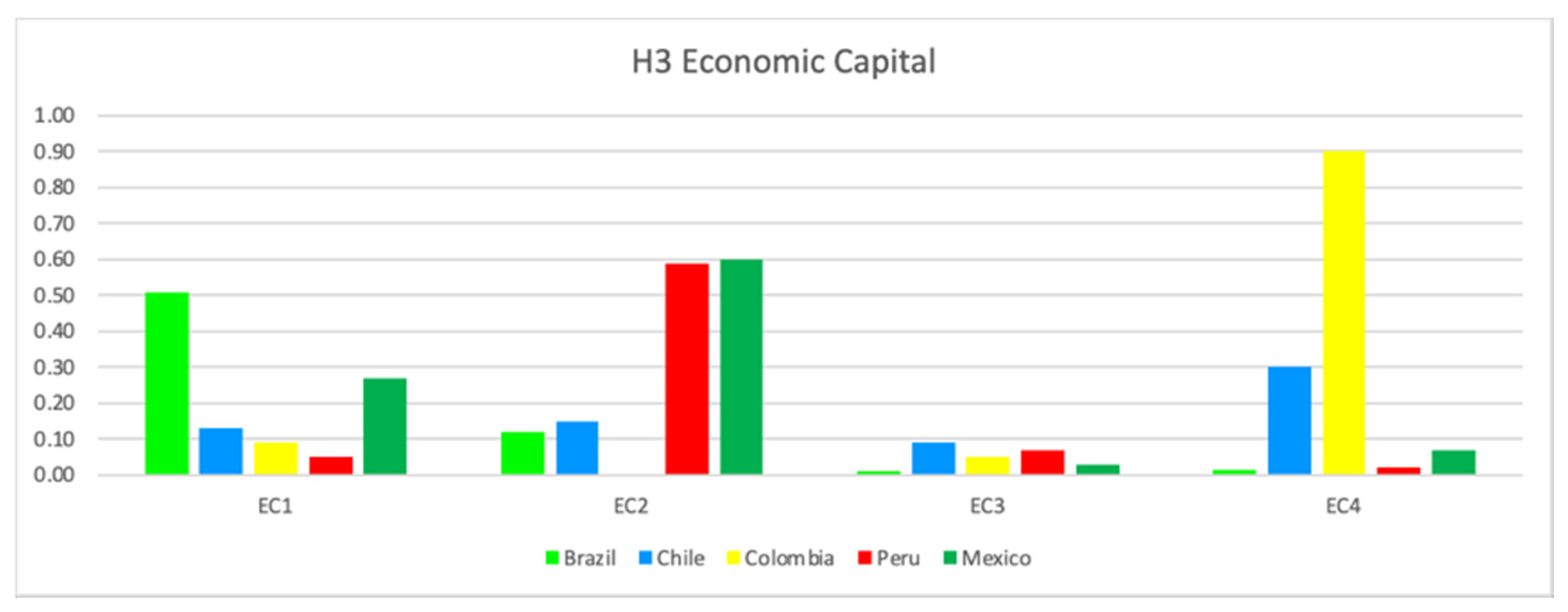 Mathematics 09 00416 g004