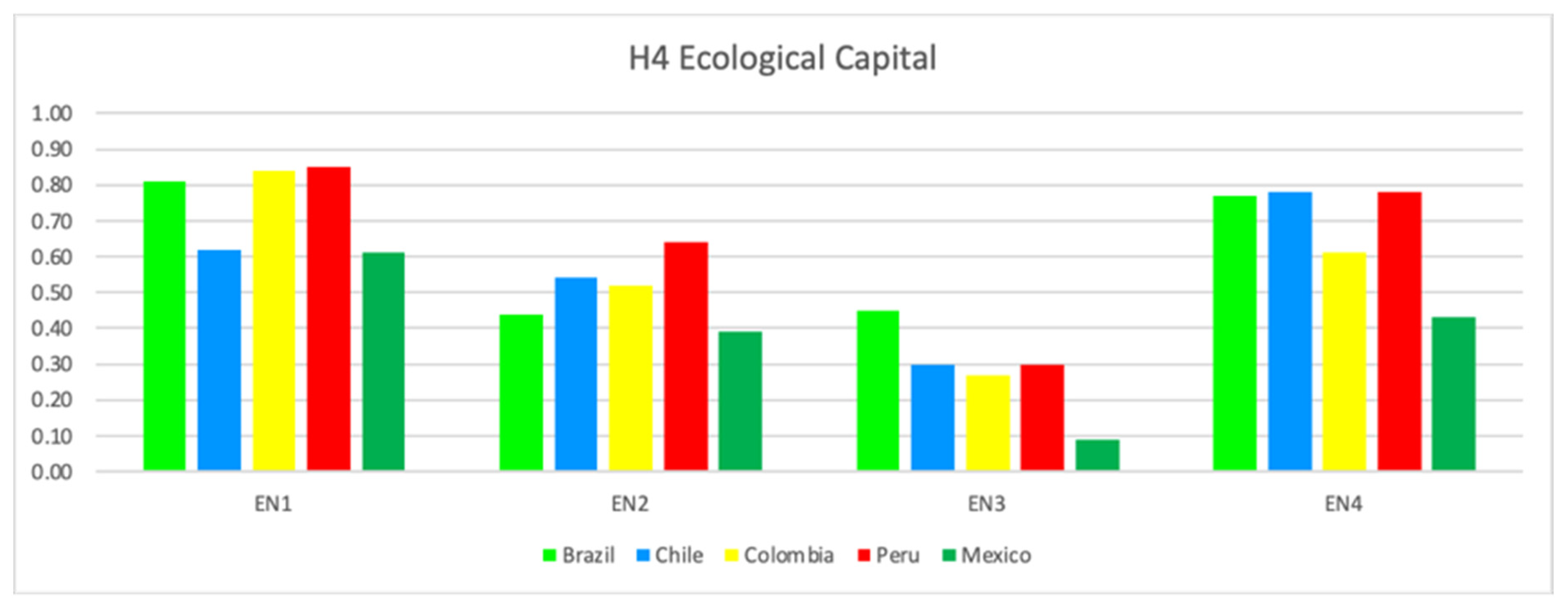 Mathematics 09 00416 g005
