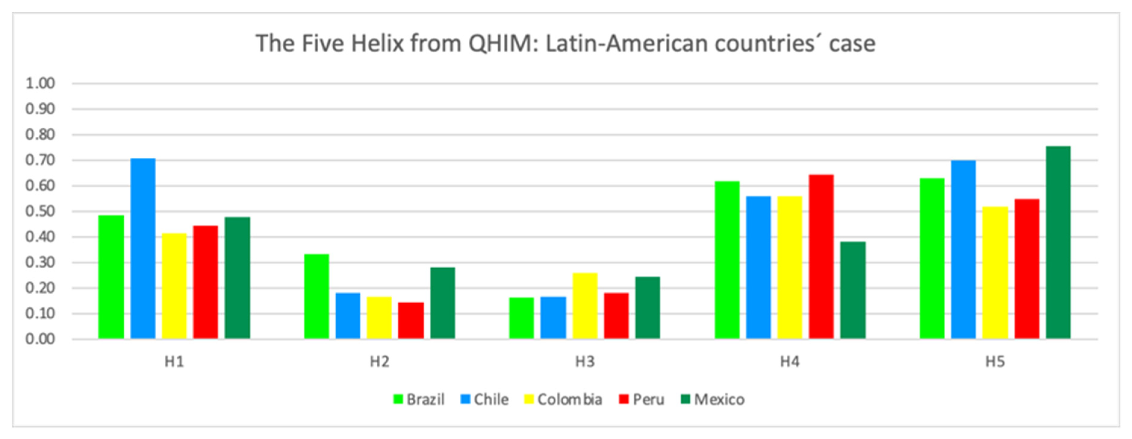 Mathematics 09 00416 g007