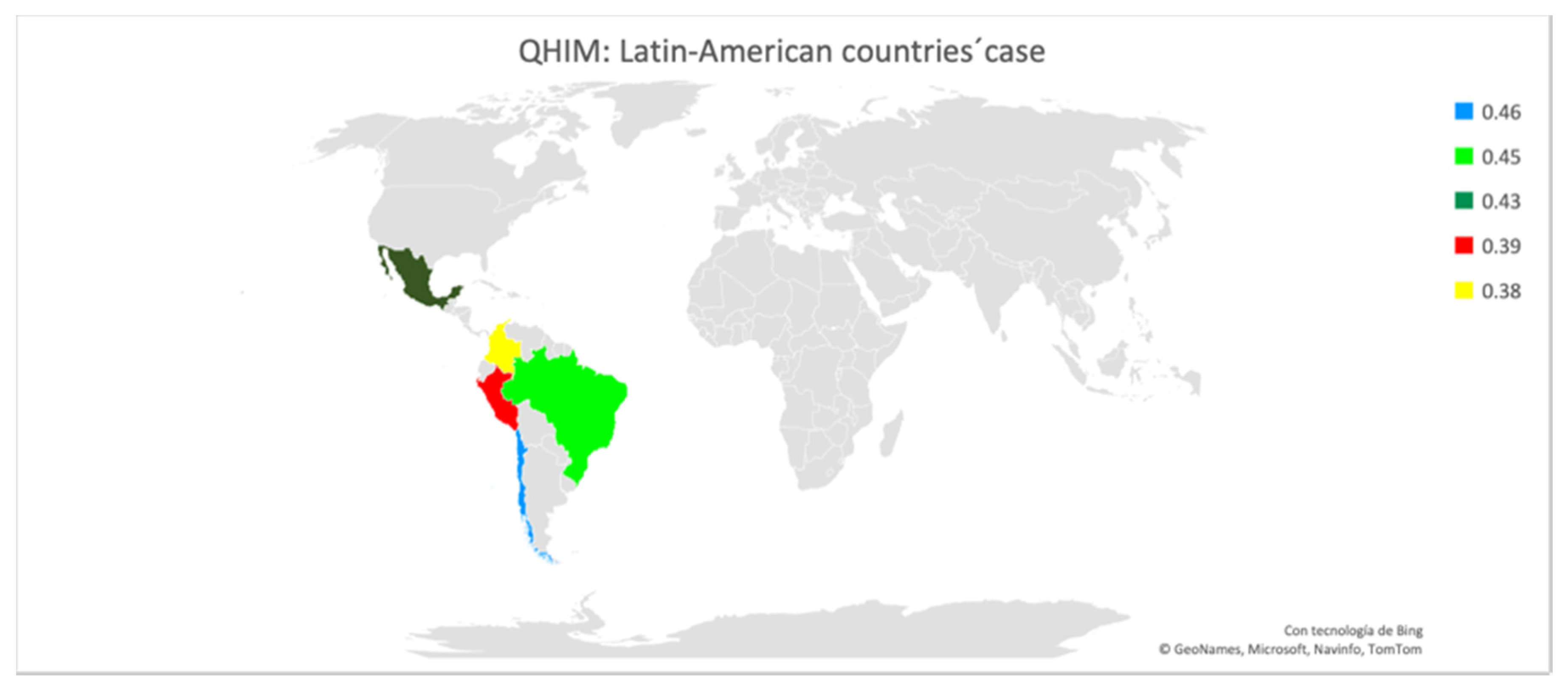 Mathematics 09 00416 g008