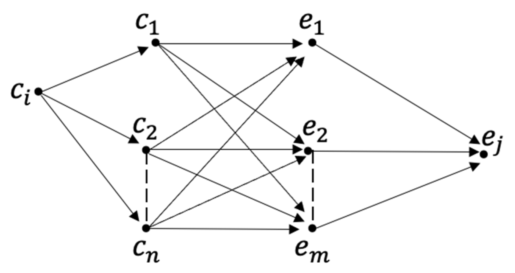 Mathematics 09 00416 g009