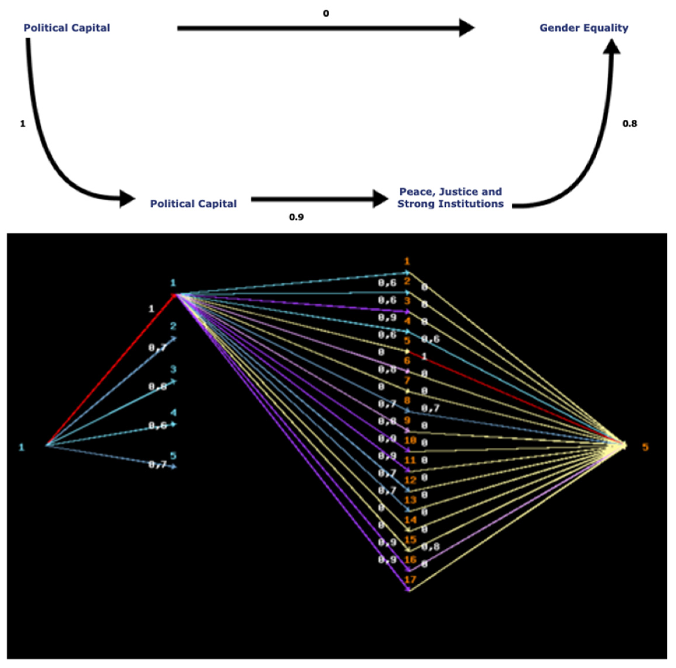 Mathematics 09 00416 g010