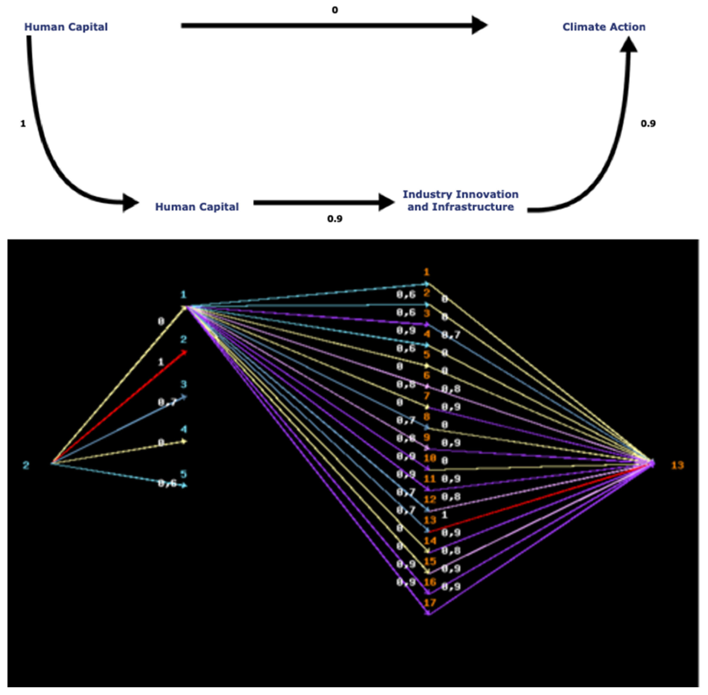 Mathematics 09 00416 g011