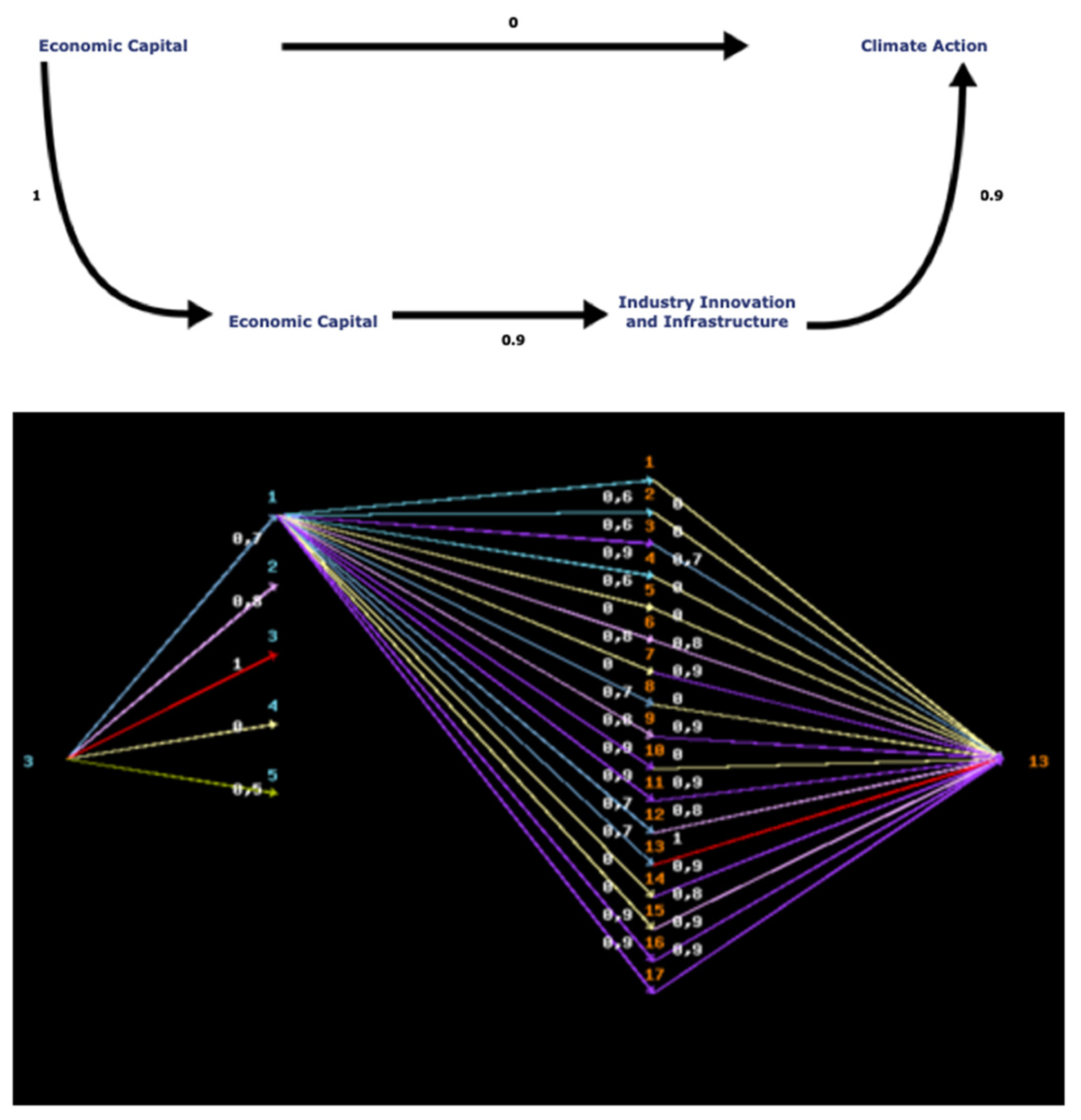 Mathematics 09 00416 g012