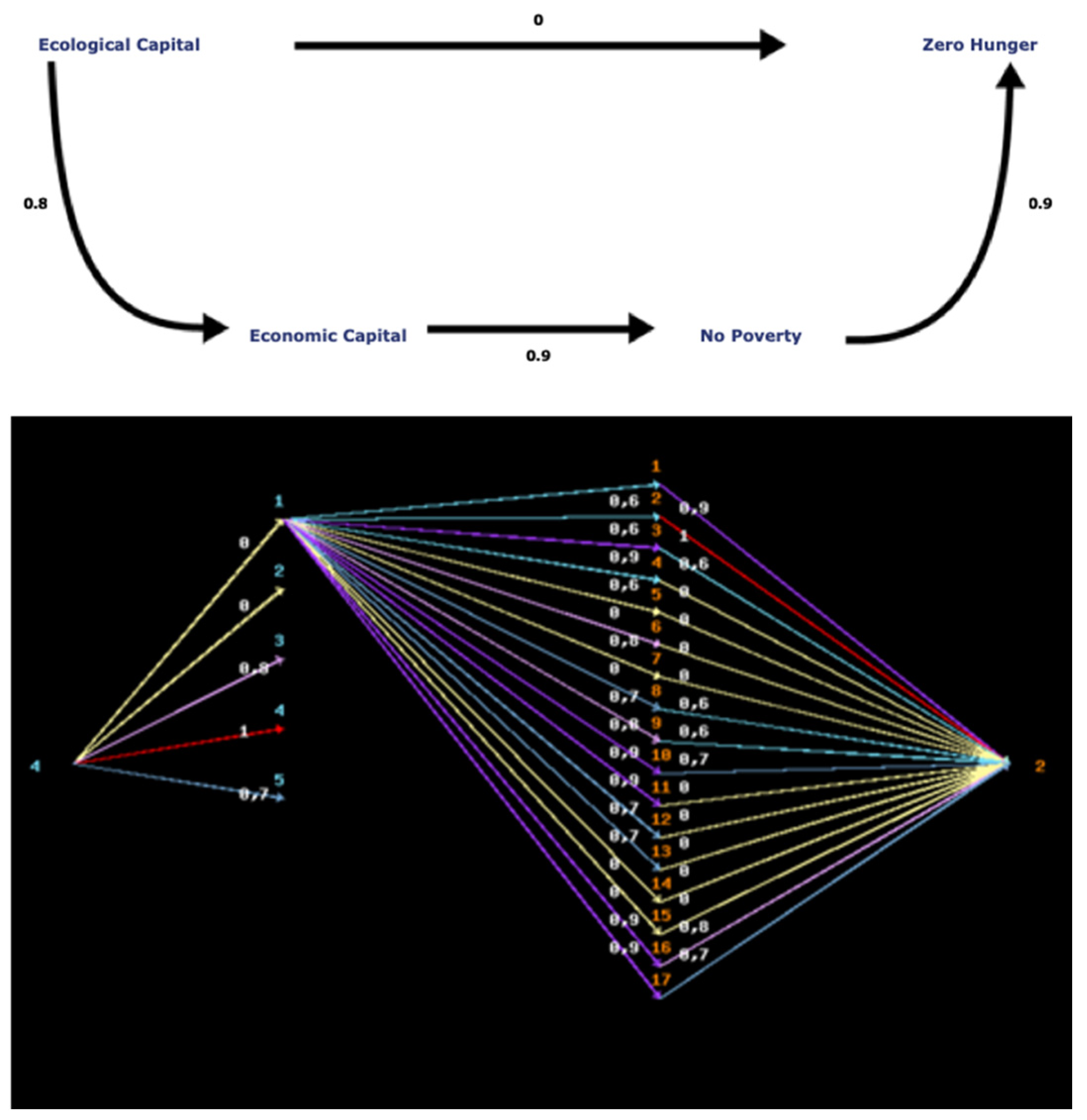 Mathematics 09 00416 g013