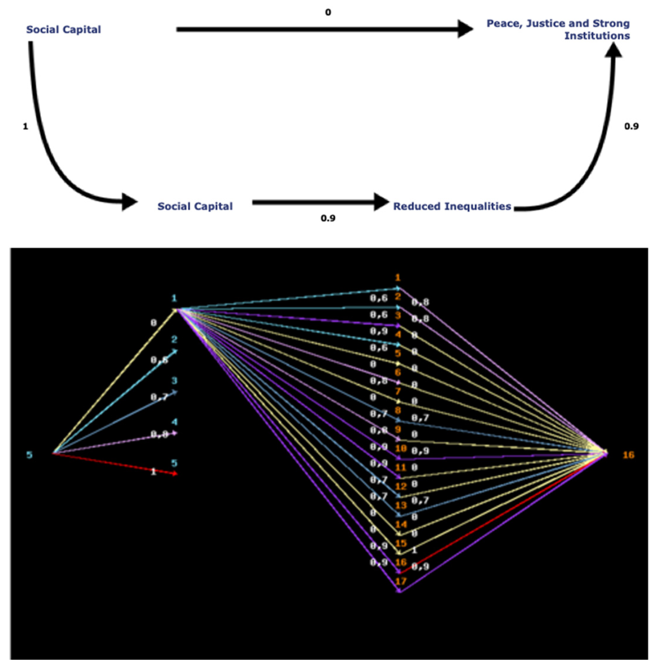 Mathematics 09 00416 g014