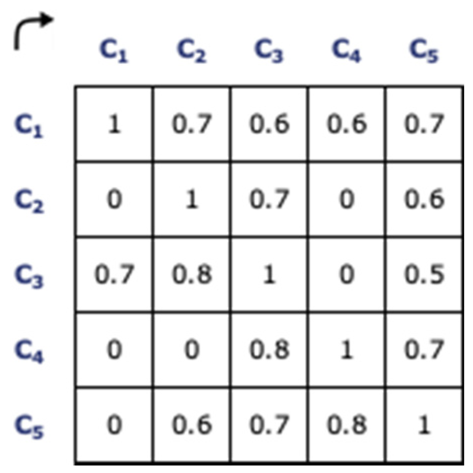 Mathematics 09 00416 g0a2