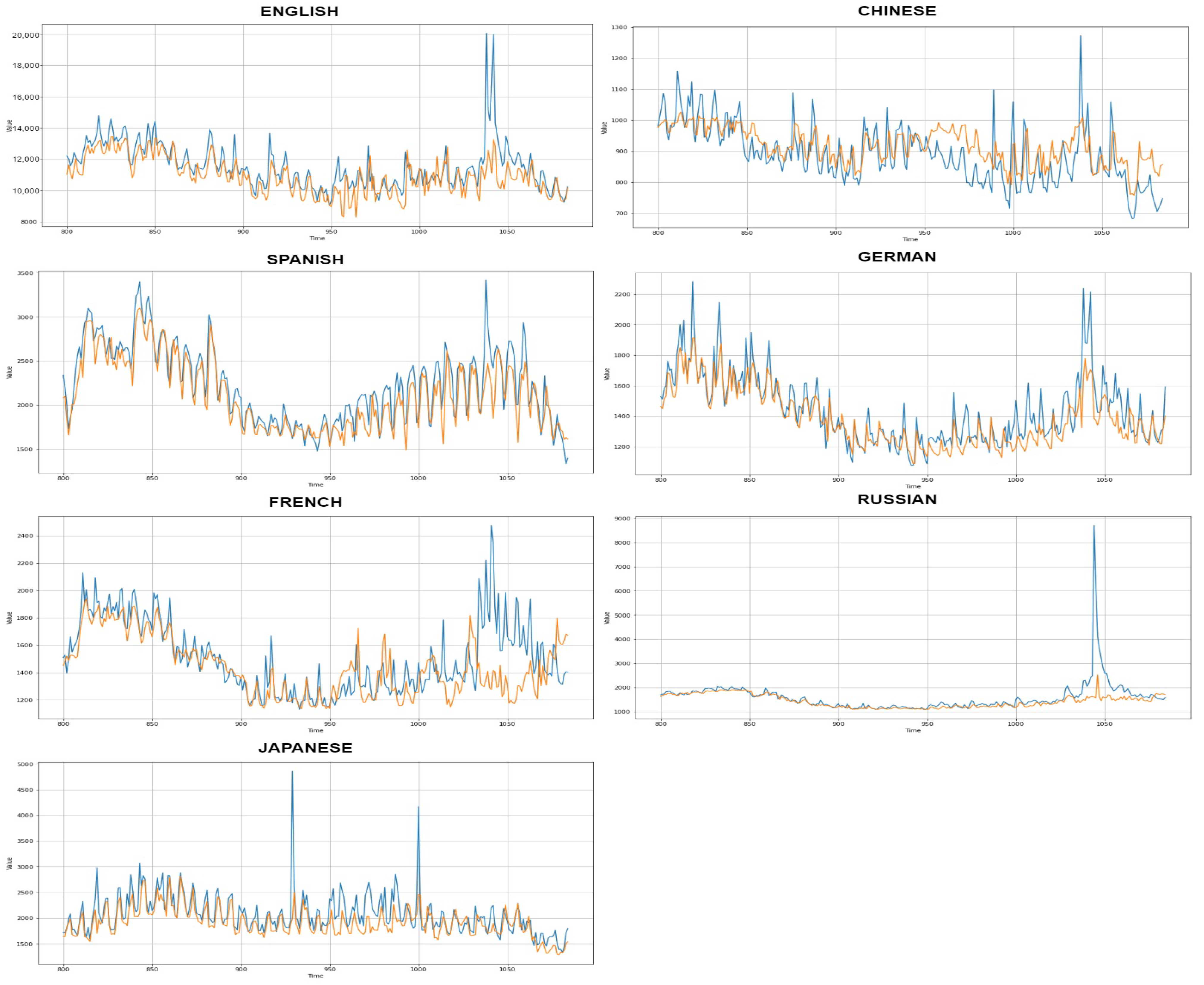 Mathematics 09 00421 g013
