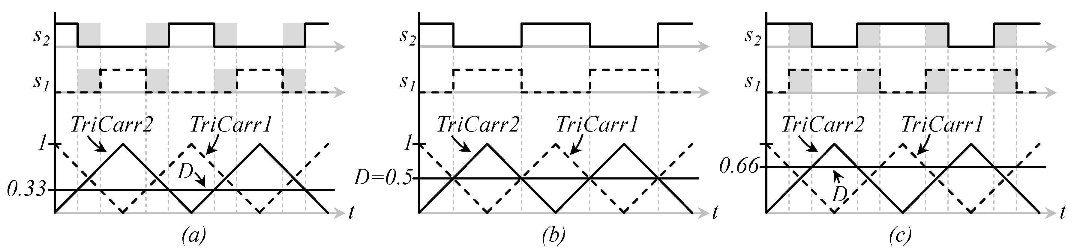 Mathematics 09 00423 g005