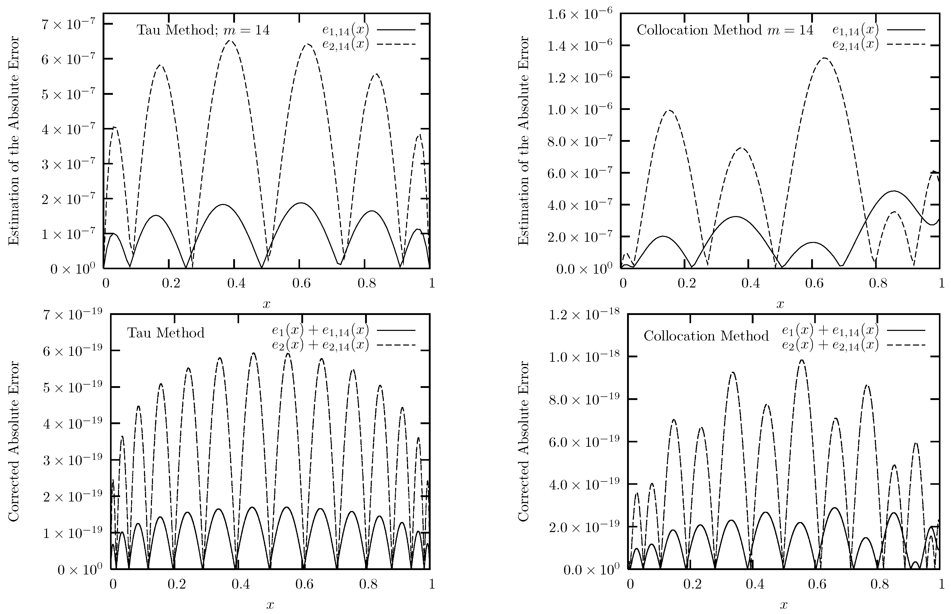 Mathematics 09 00425 g001b