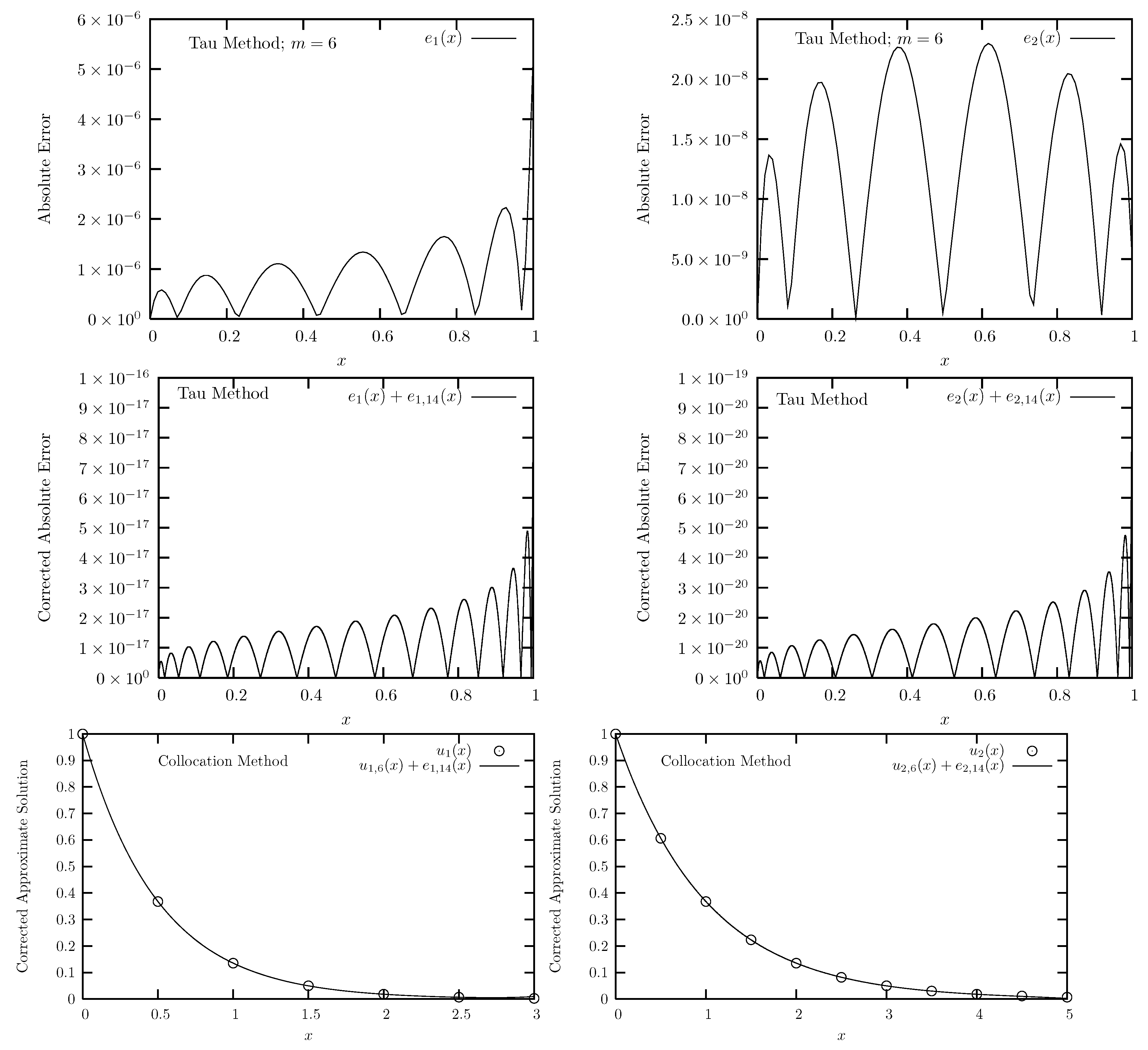 Mathematics 09 00425 g002