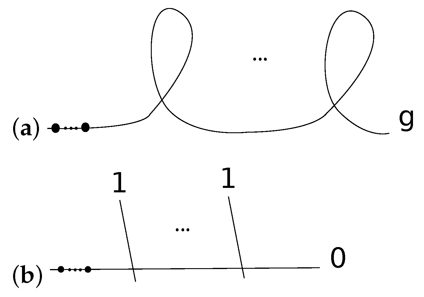 Mathematics 09 00426 g001 Mathematics 09 00426 g001