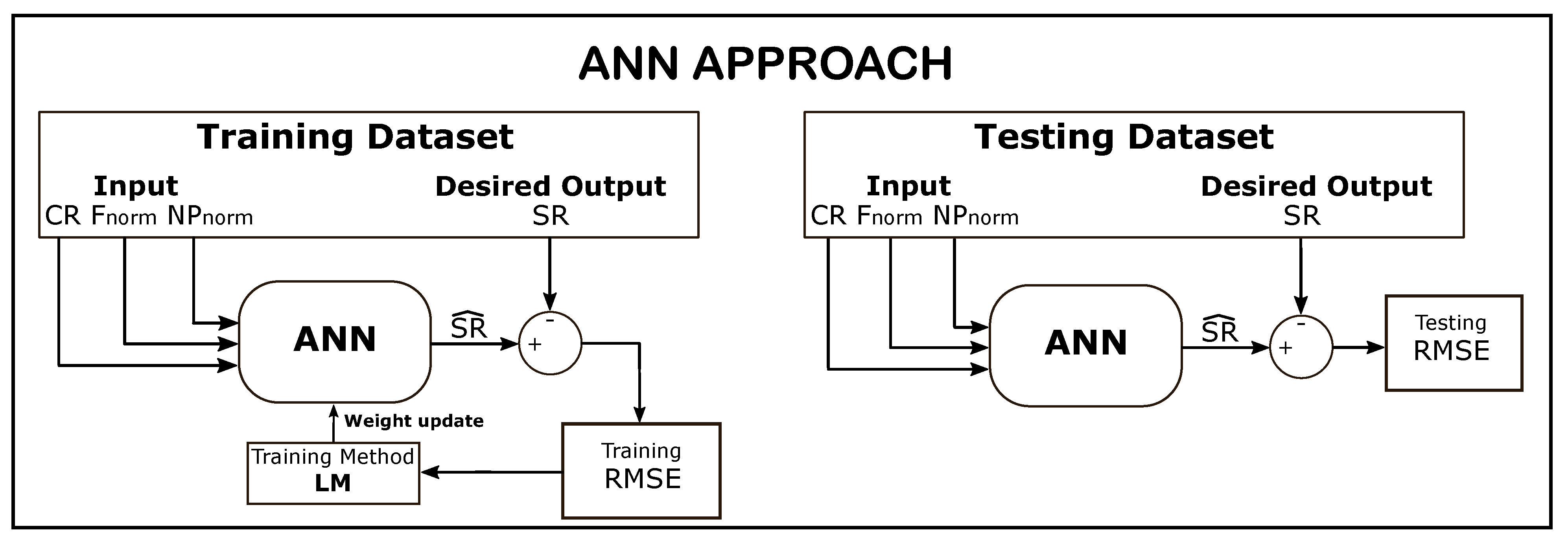 Mathematics 09 00427 g003