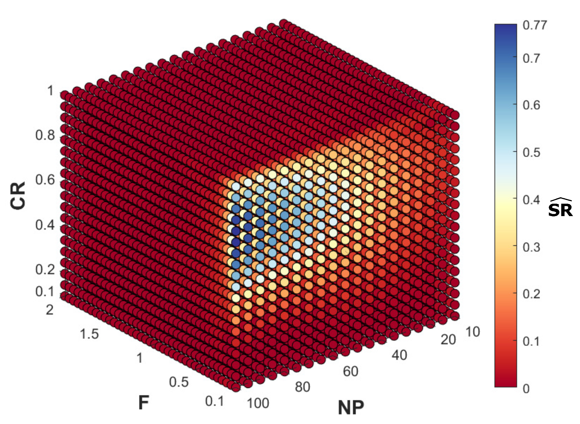Mathematics 09 00427 g006