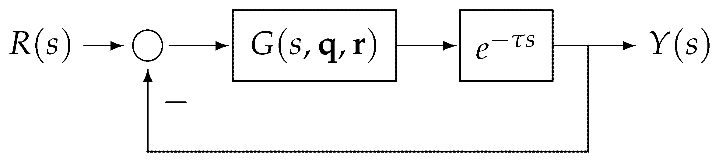 Mathematics 09 00429 g001 Mathematics 09 00429 g001