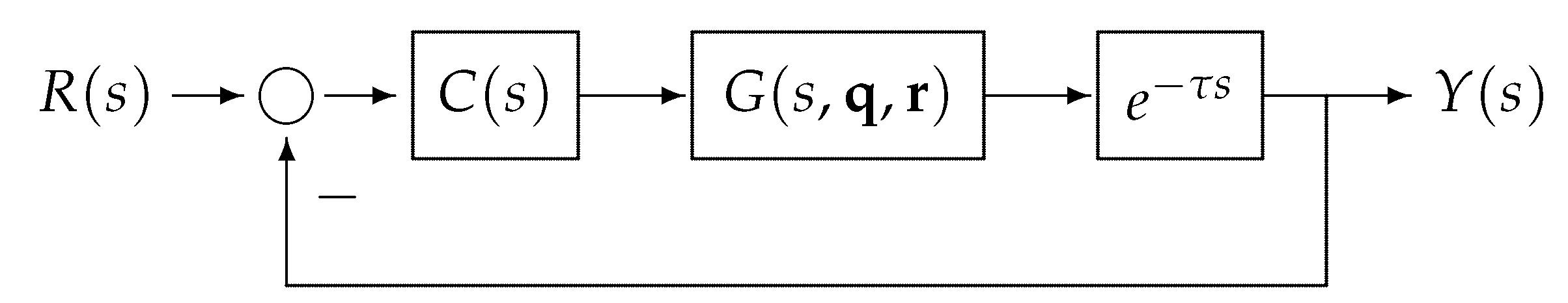 Mathematics 09 00429 g003 Mathematics 09 00429 g003