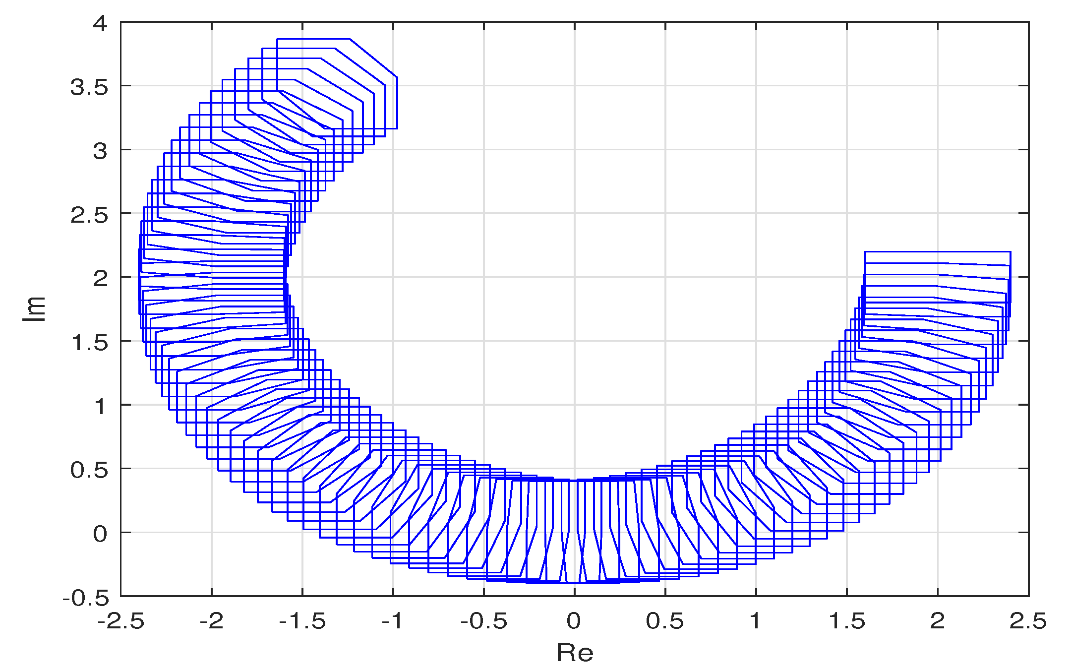 Mathematics 09 00429 g004 Mathematics 09 00429 g004