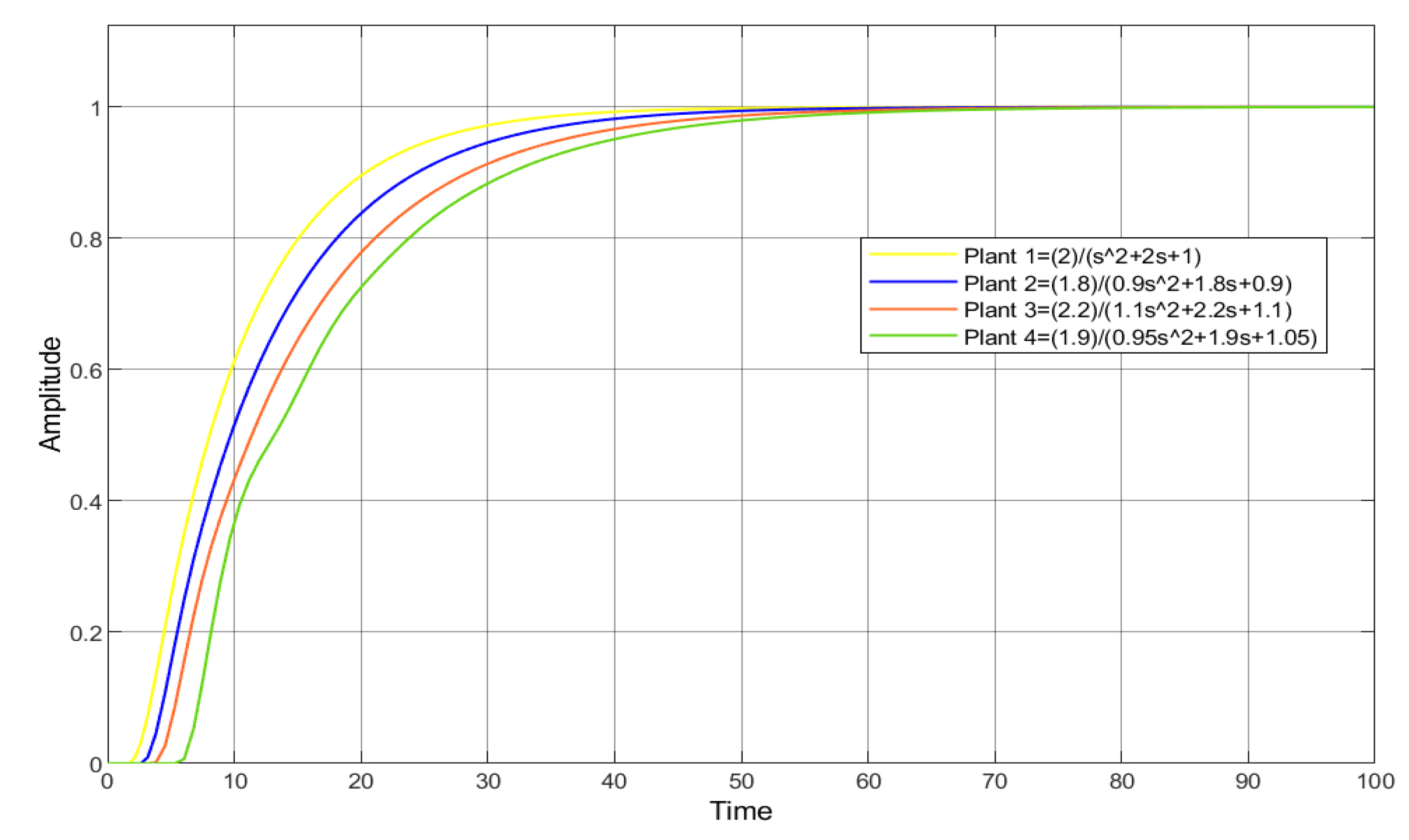 Mathematics 09 00429 g007 Mathematics 09 00429 g007