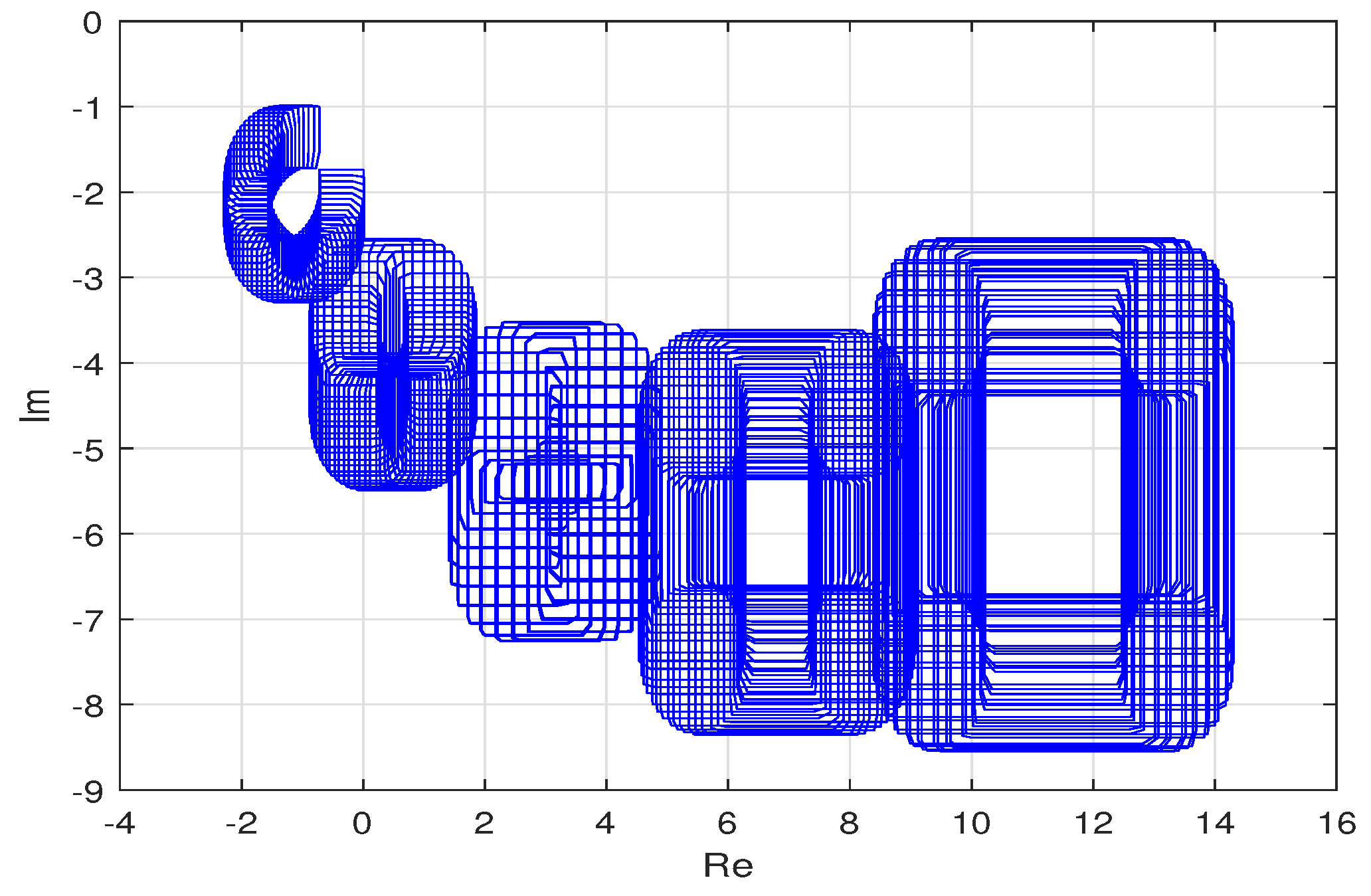 Mathematics 09 00429 g012 Mathematics 09 00429 g012
