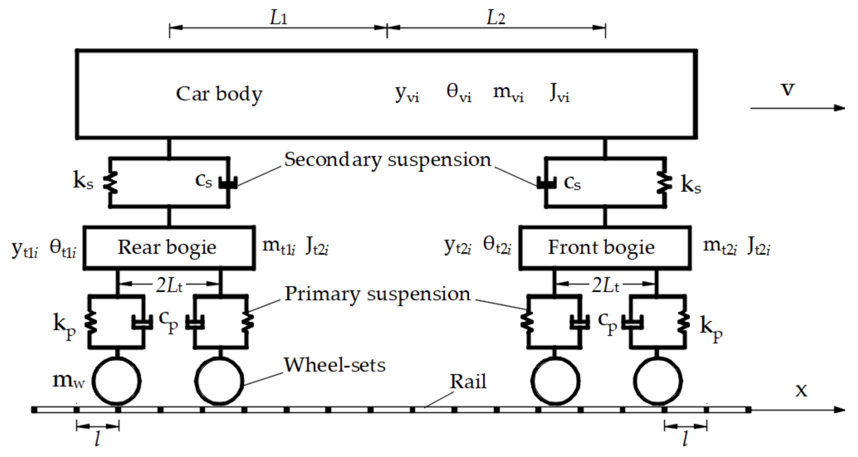 Mathematics 09 00431 g001