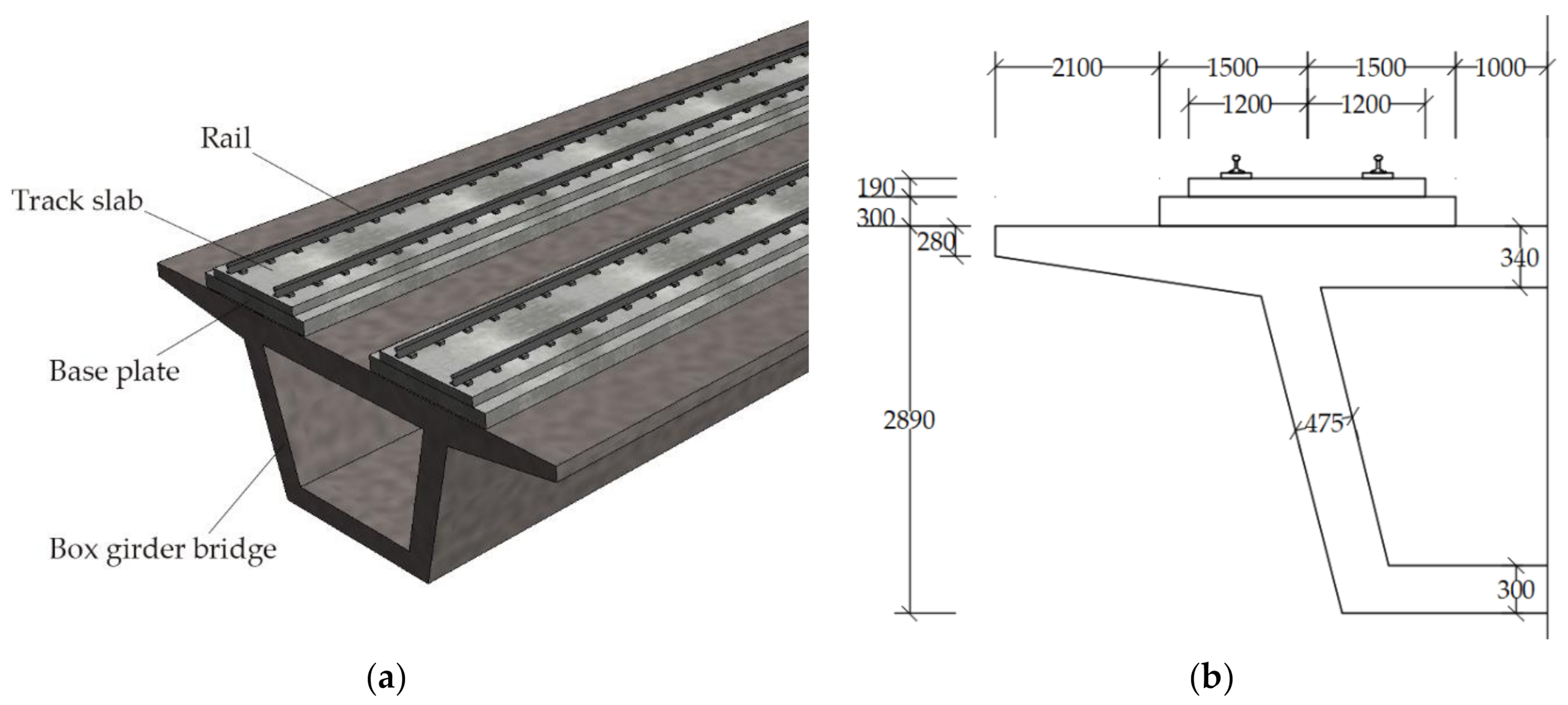 Mathematics 09 00431 g002
