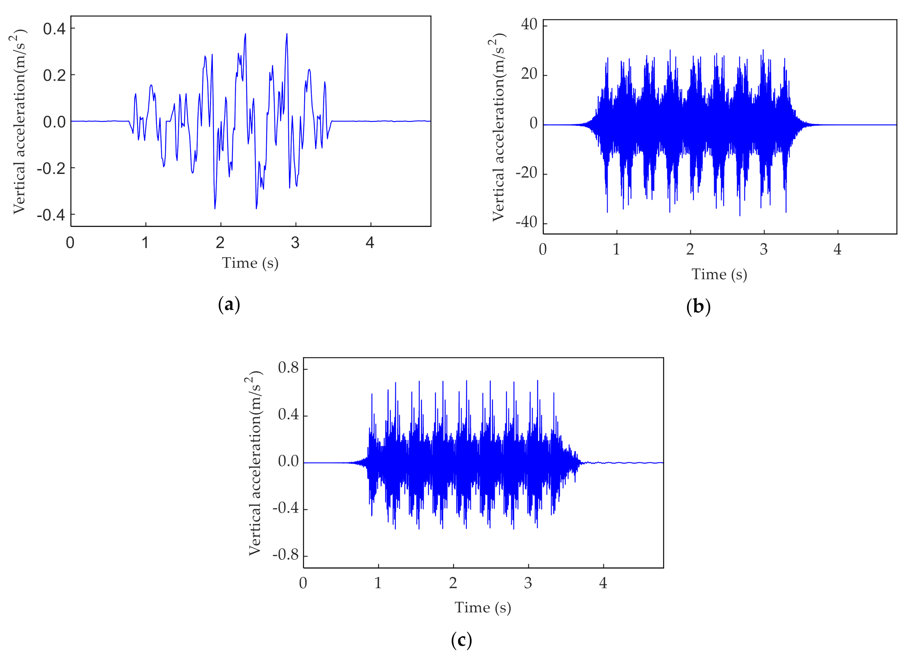 Mathematics 09 00431 g008