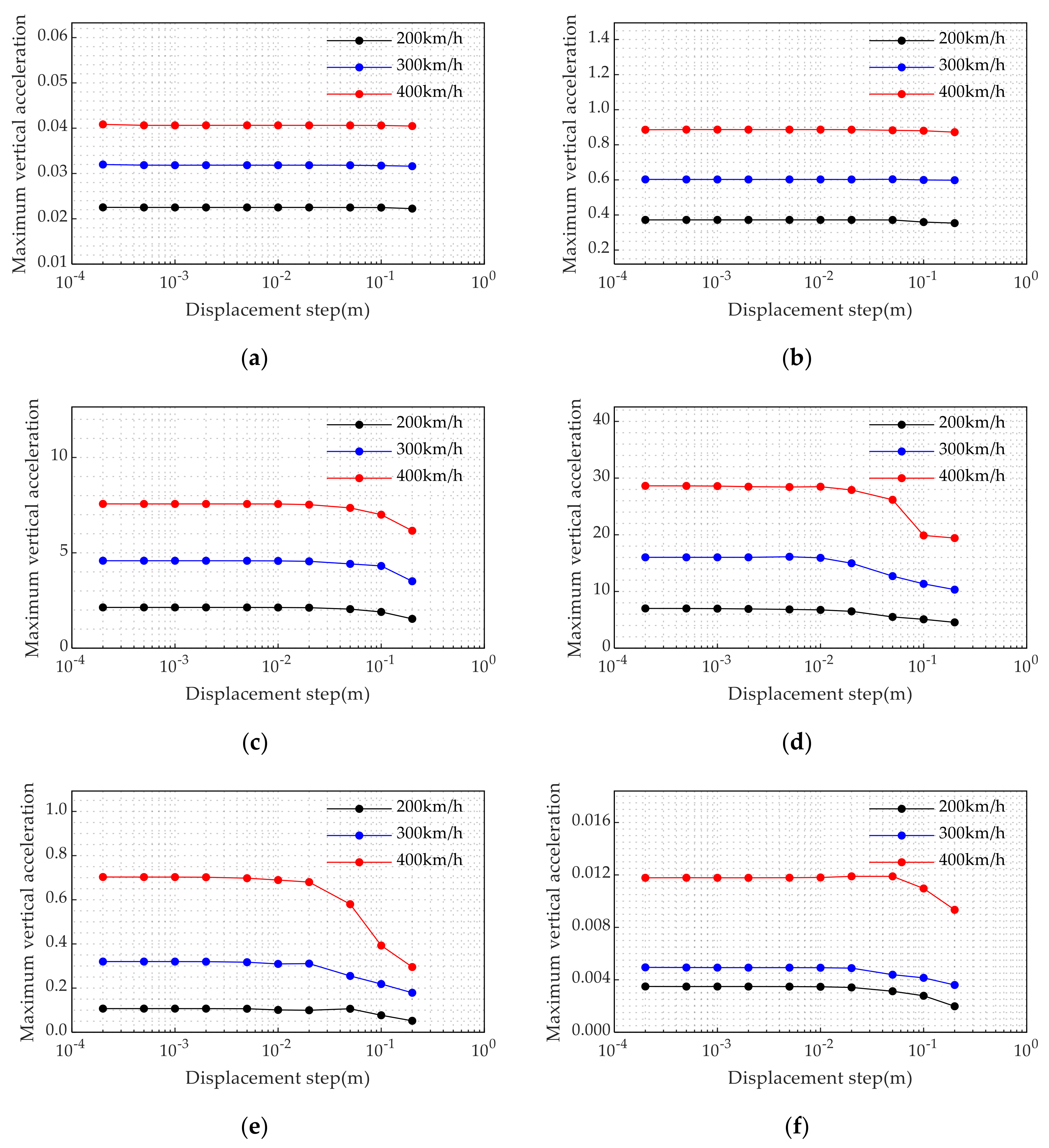 Mathematics 09 00431 g011