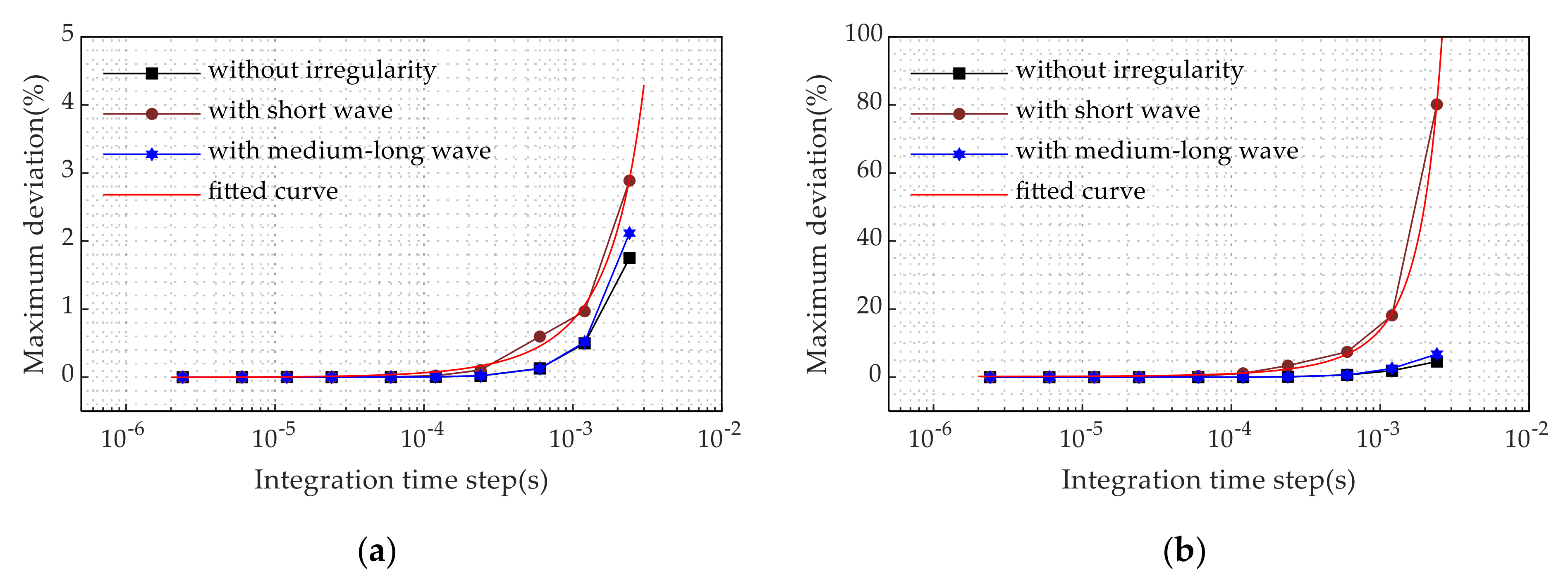 Mathematics 09 00431 g012a