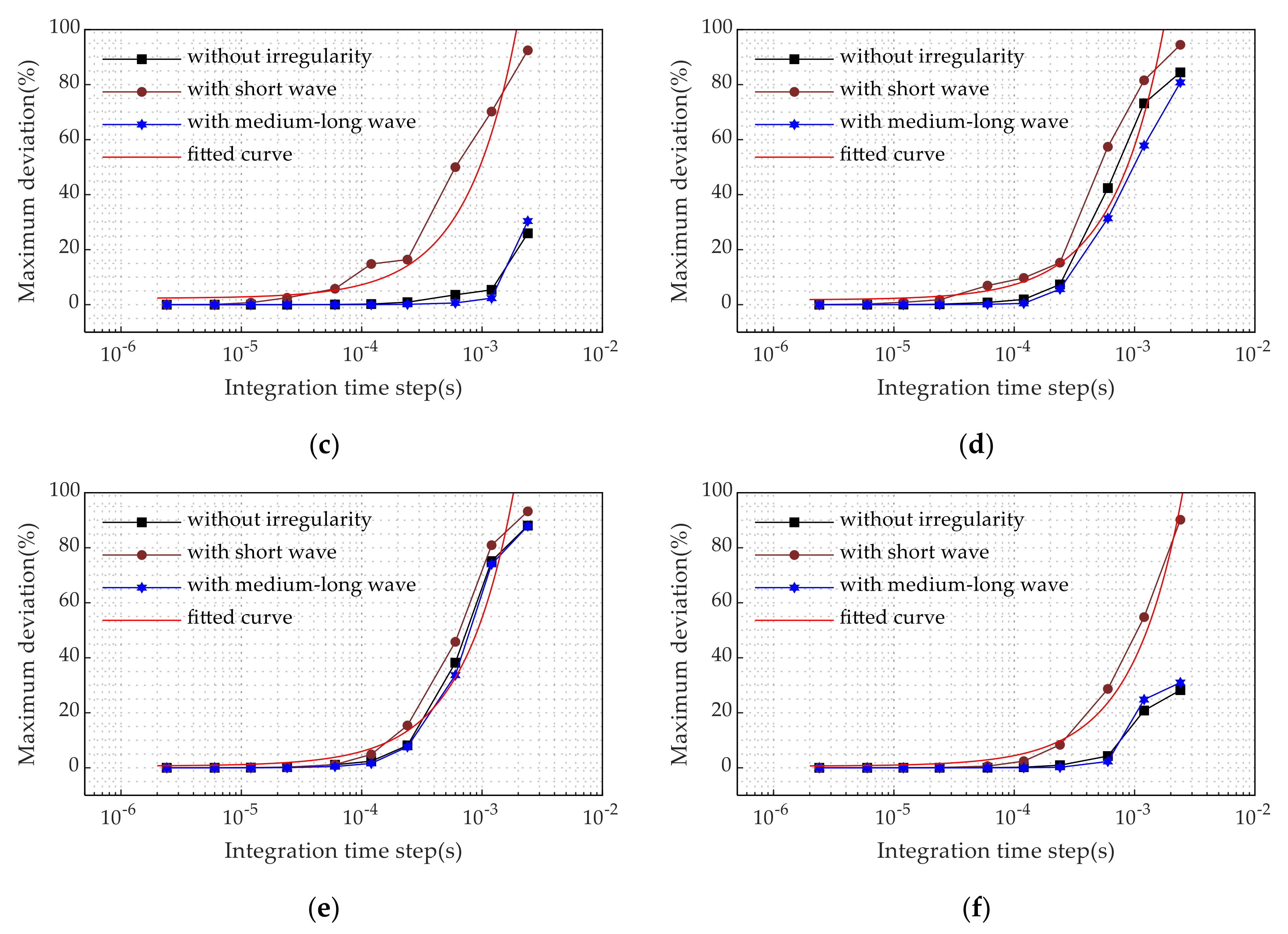 Mathematics 09 00431 g012b